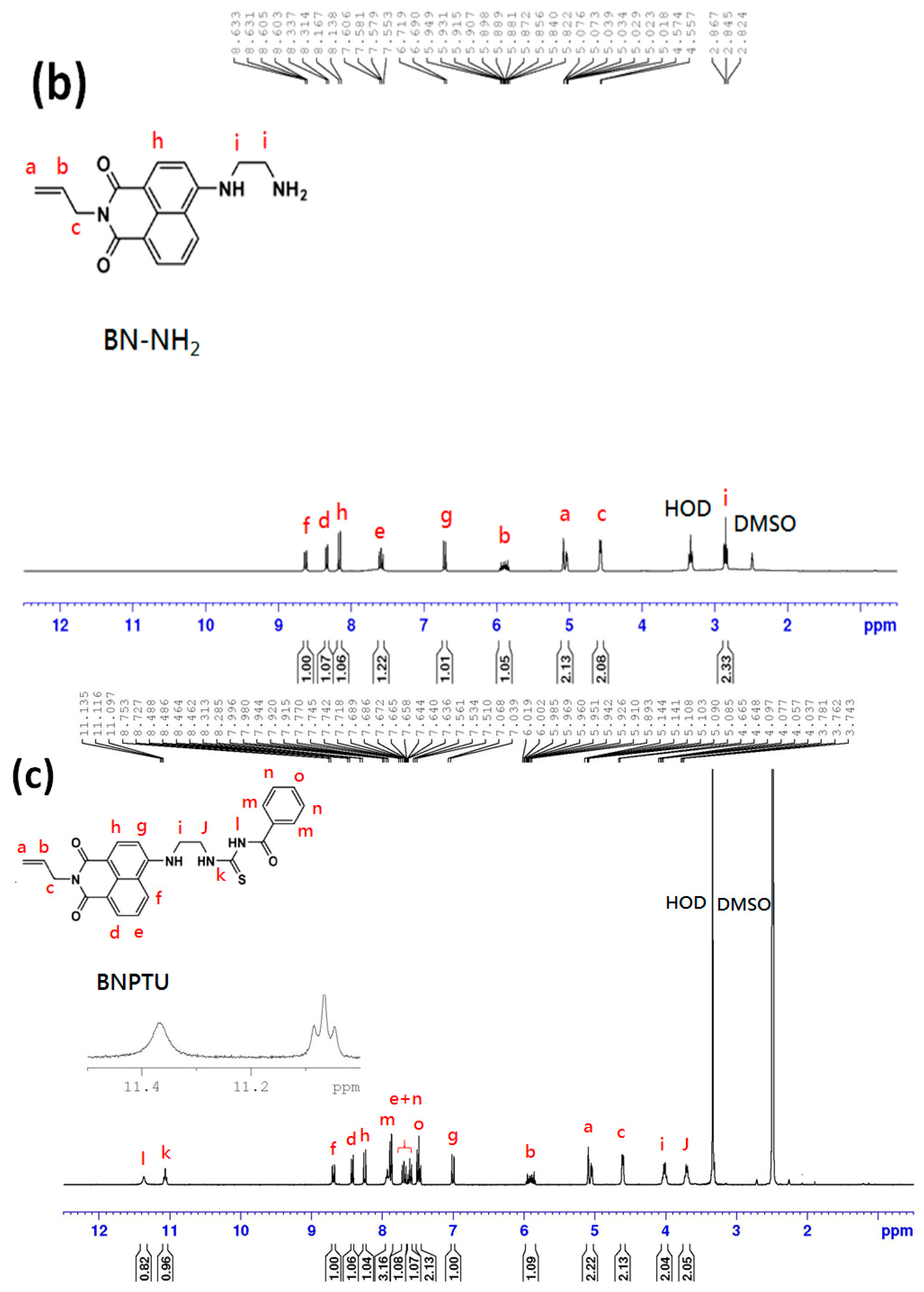 Polymers 09 00136 g003b 550