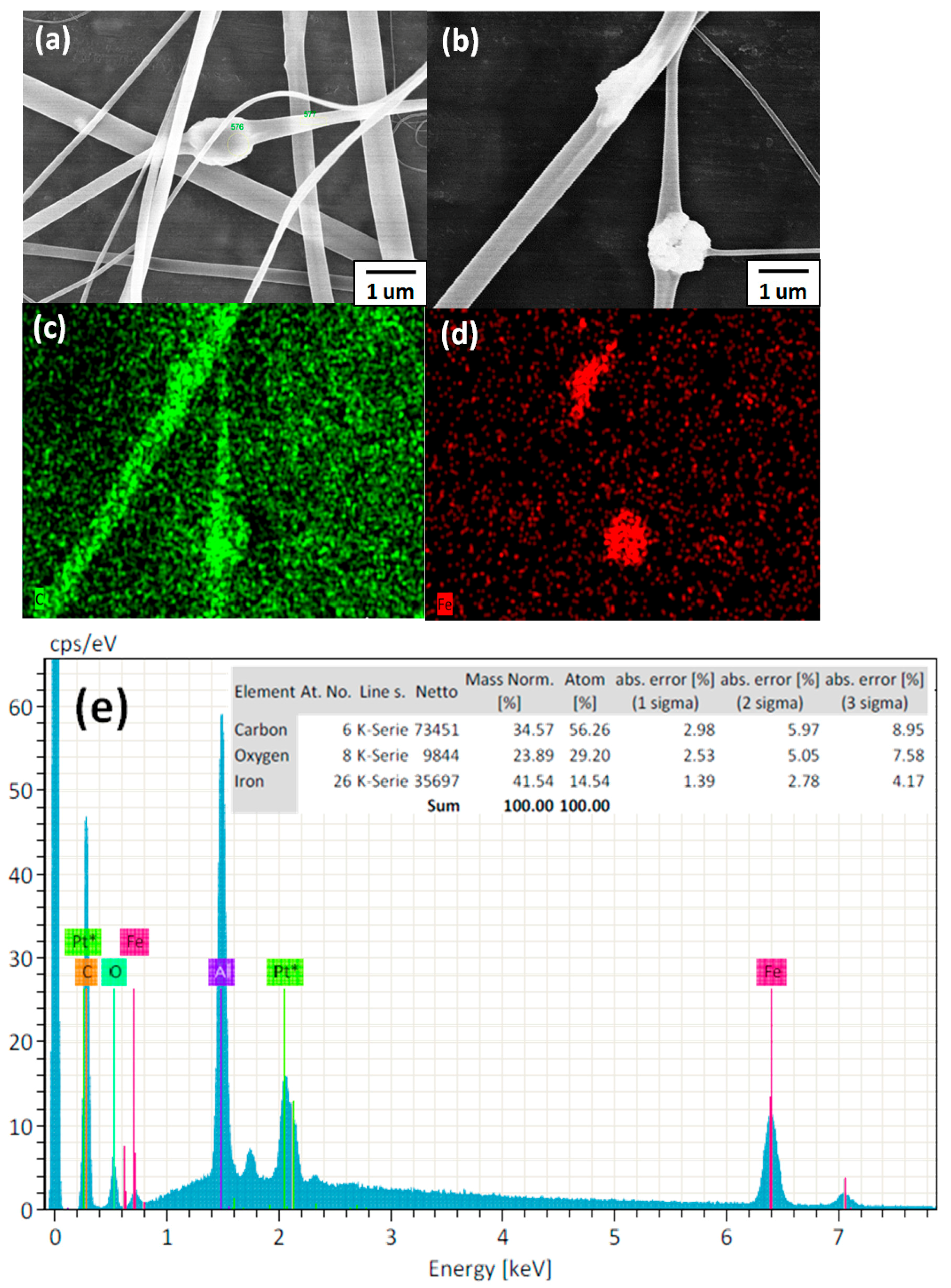 Polymers 09 00136 g008 550