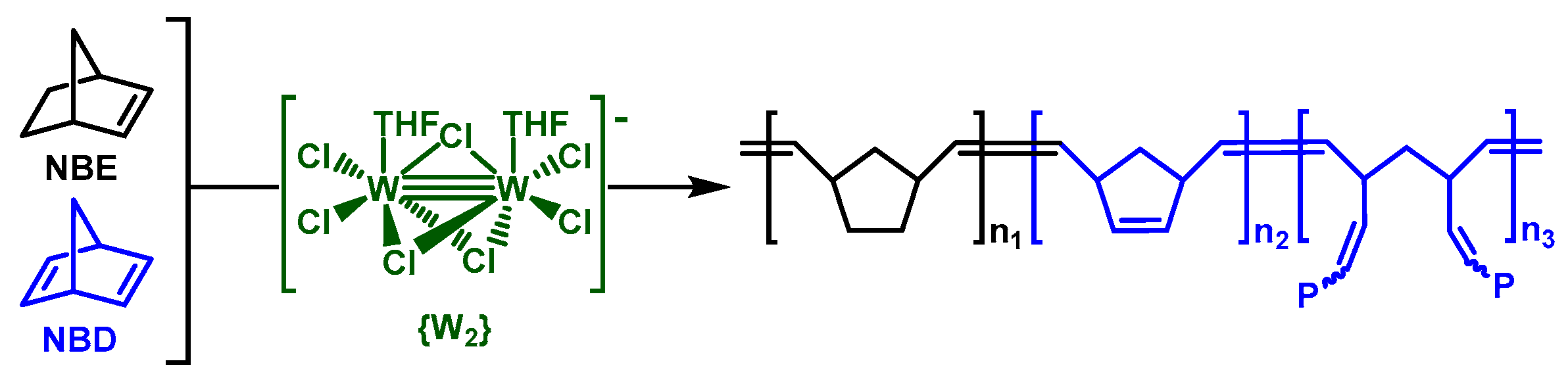Polymers 09 00141 sch001 550