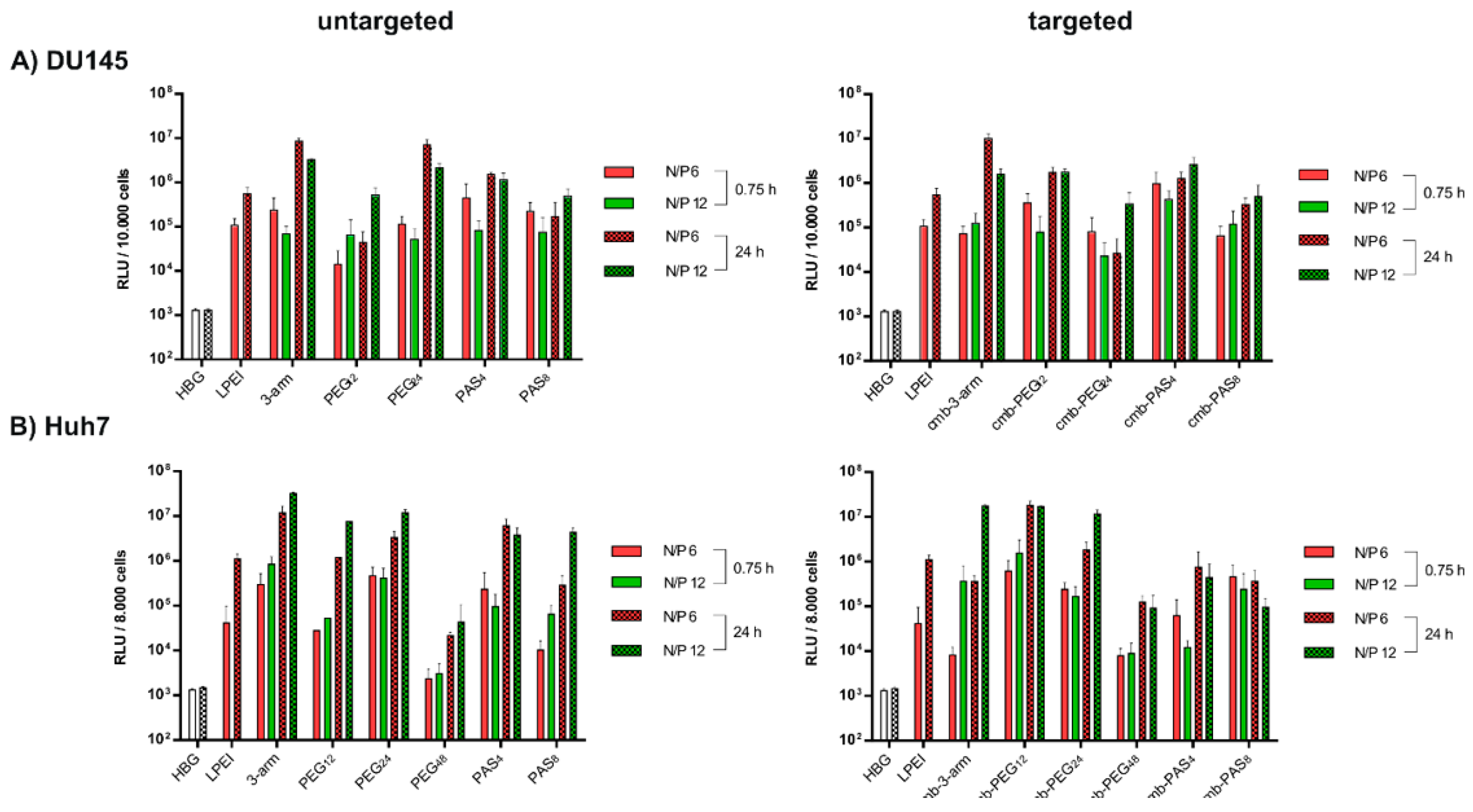 Polymers 09 00142 g005a