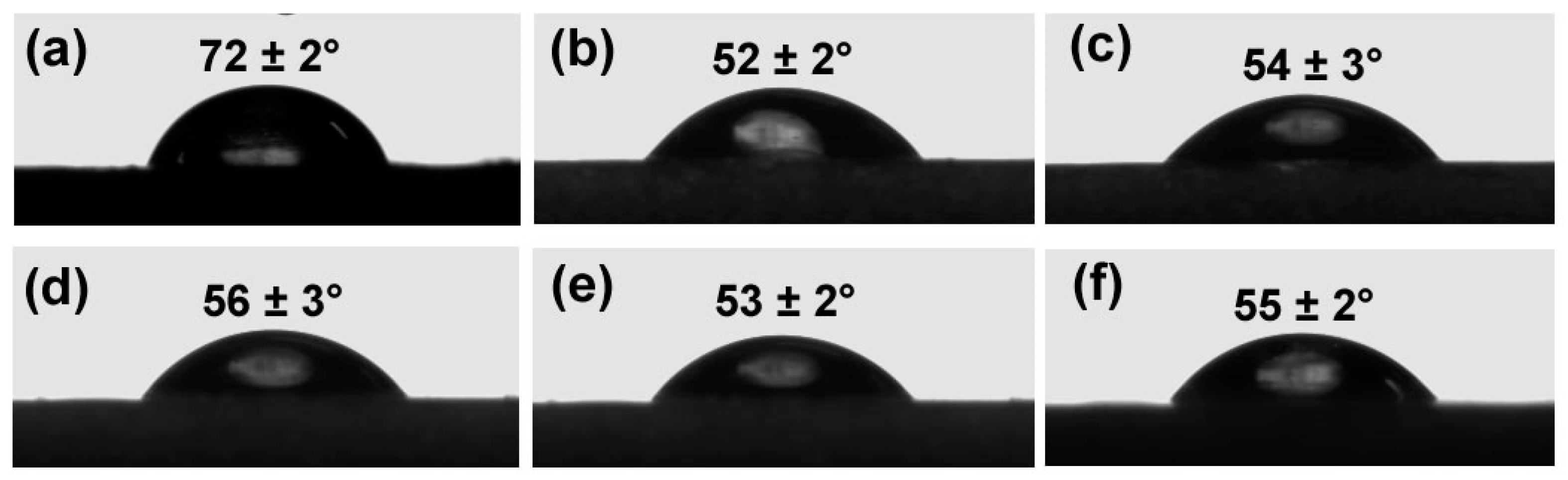 Polymers 09 00143 g005 550