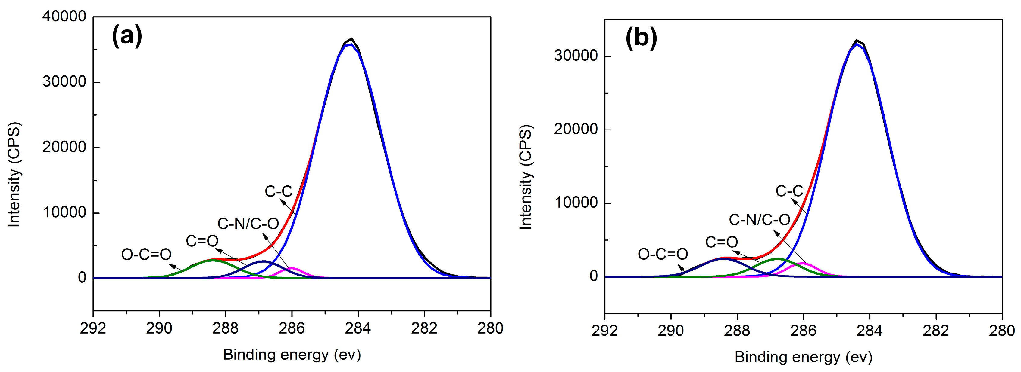Polymers 09 00143 g006 550