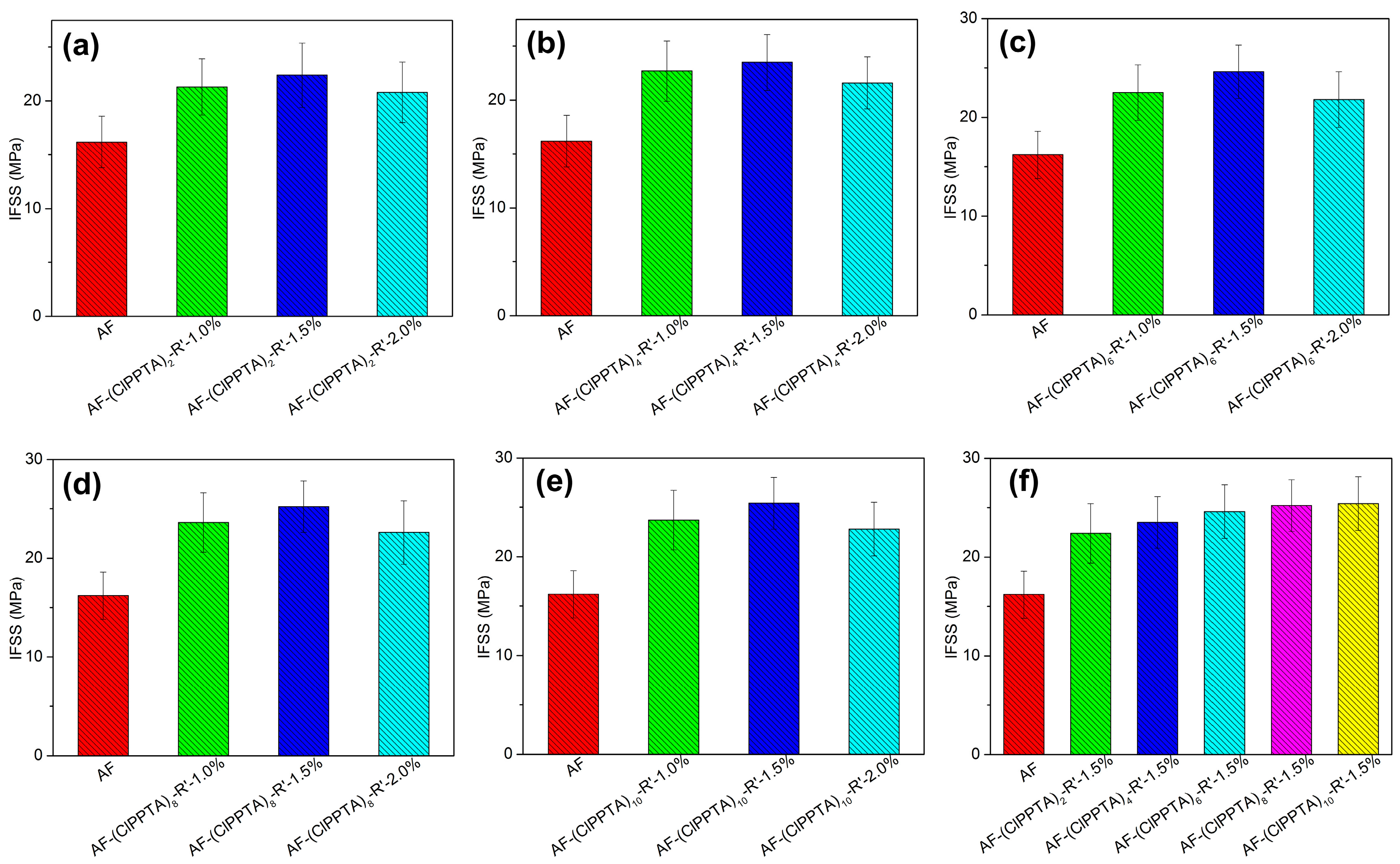 Polymers 09 00143 g008 550