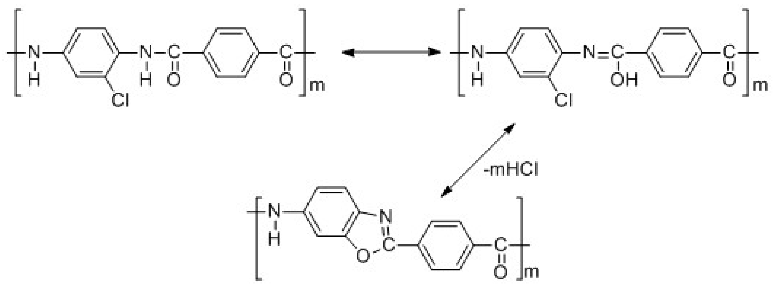 Polymers 09 00143 sch002 550