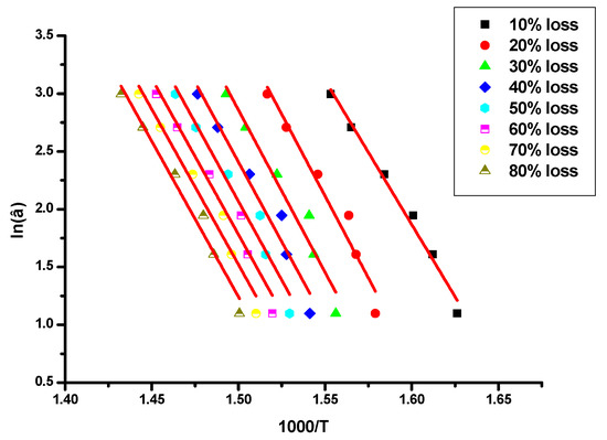 Article about overseas filipino workers picture