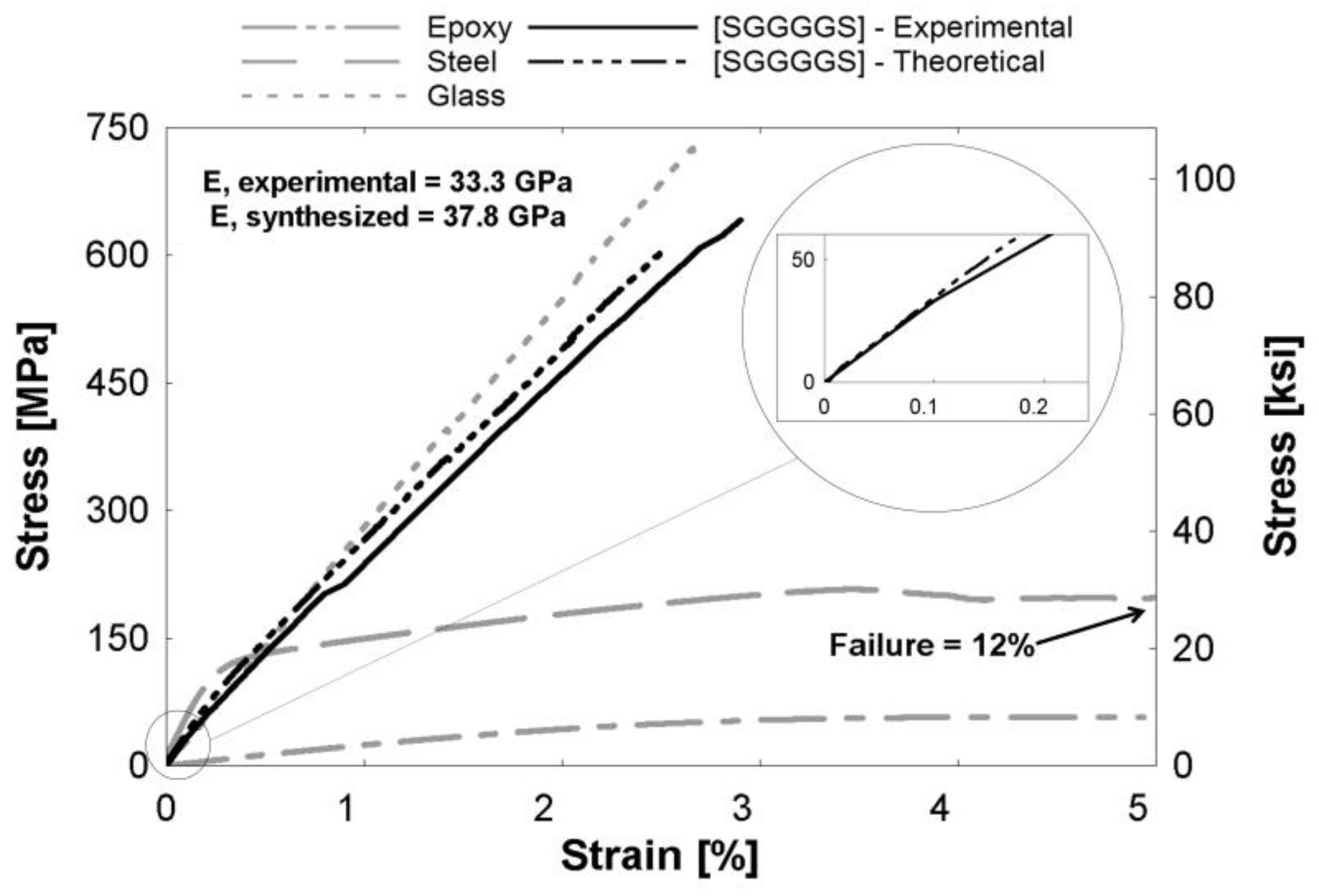 Polymers 09 00151 g004