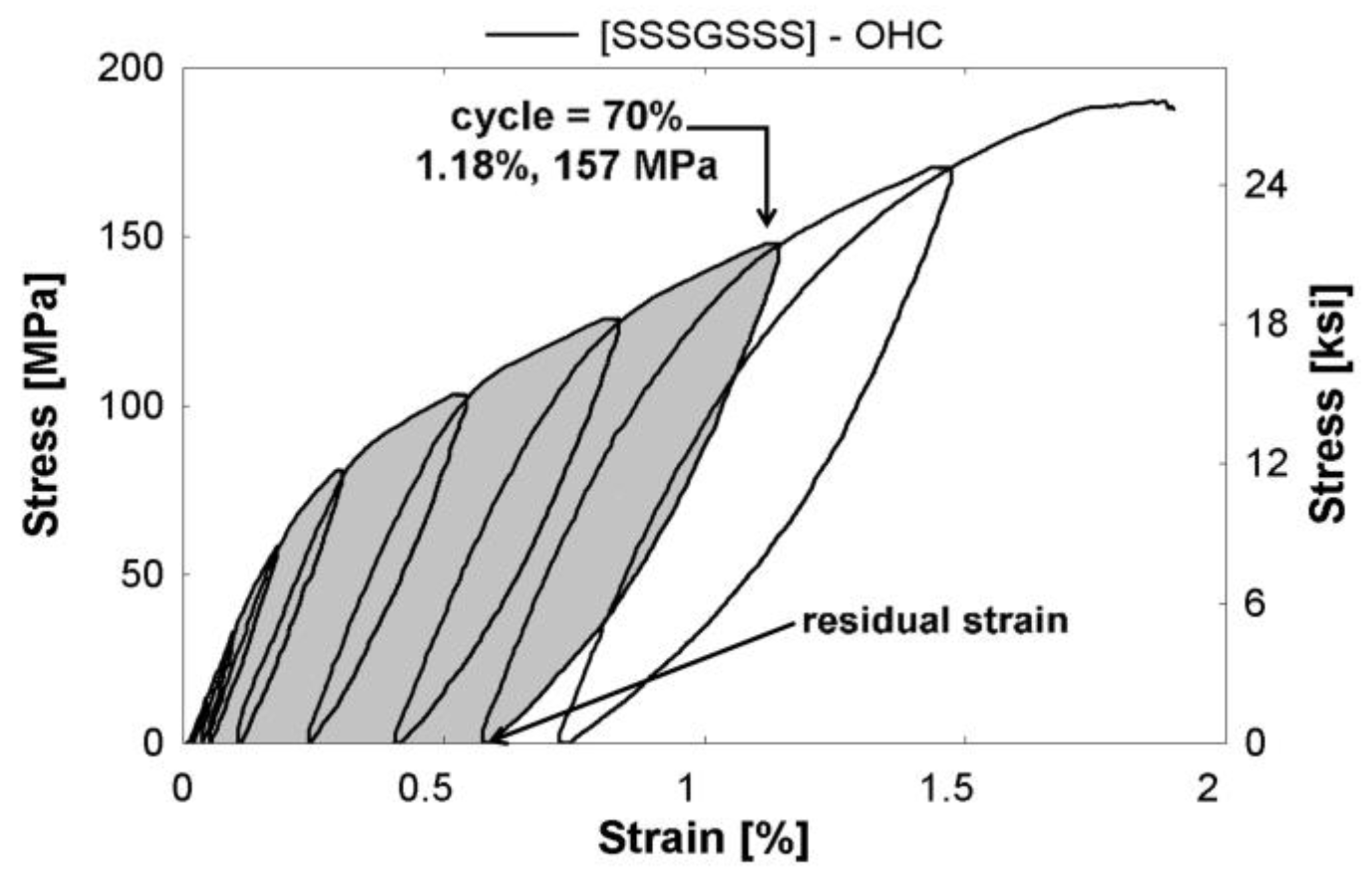 Polymers 09 00151 g011