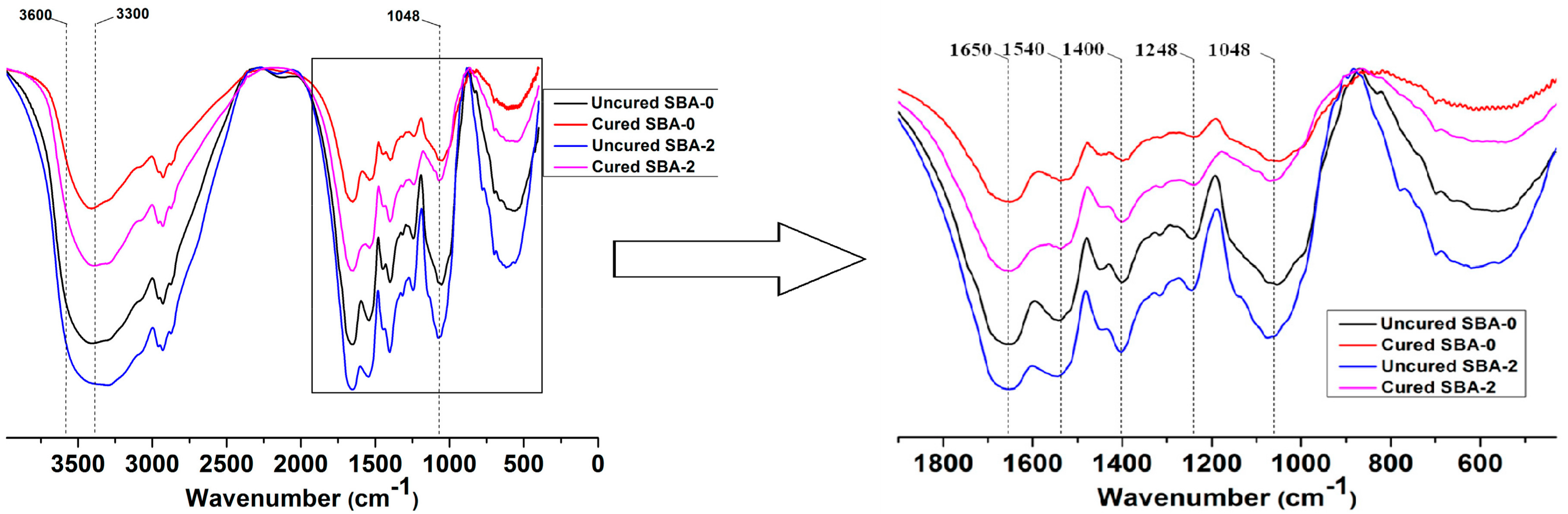 Polymers 09 00153 g001