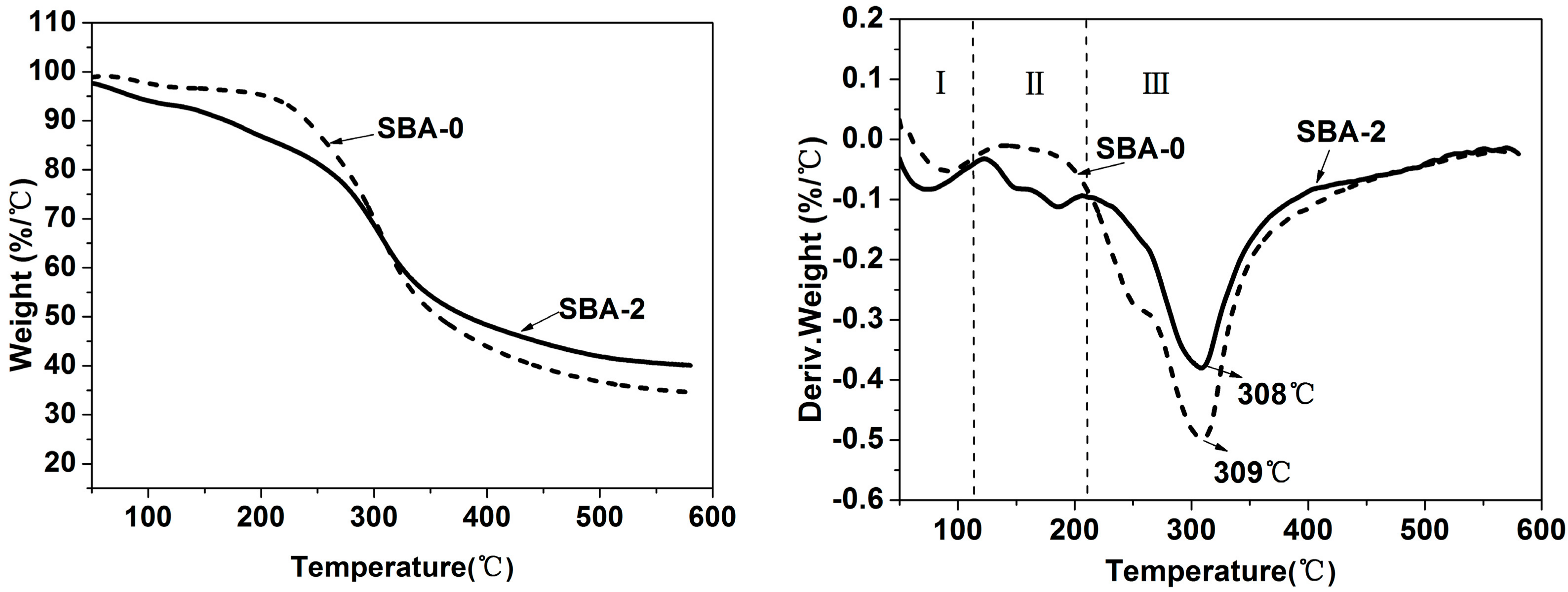 Polymers 09 00153 g003
