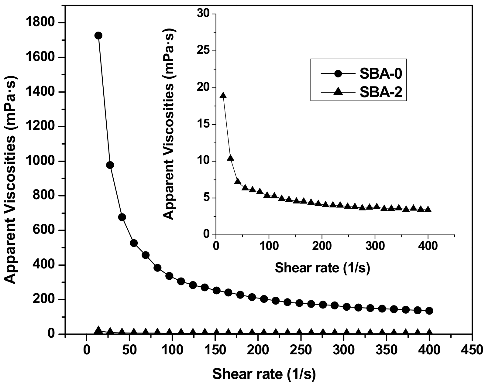 Polymers 09 00153 g004