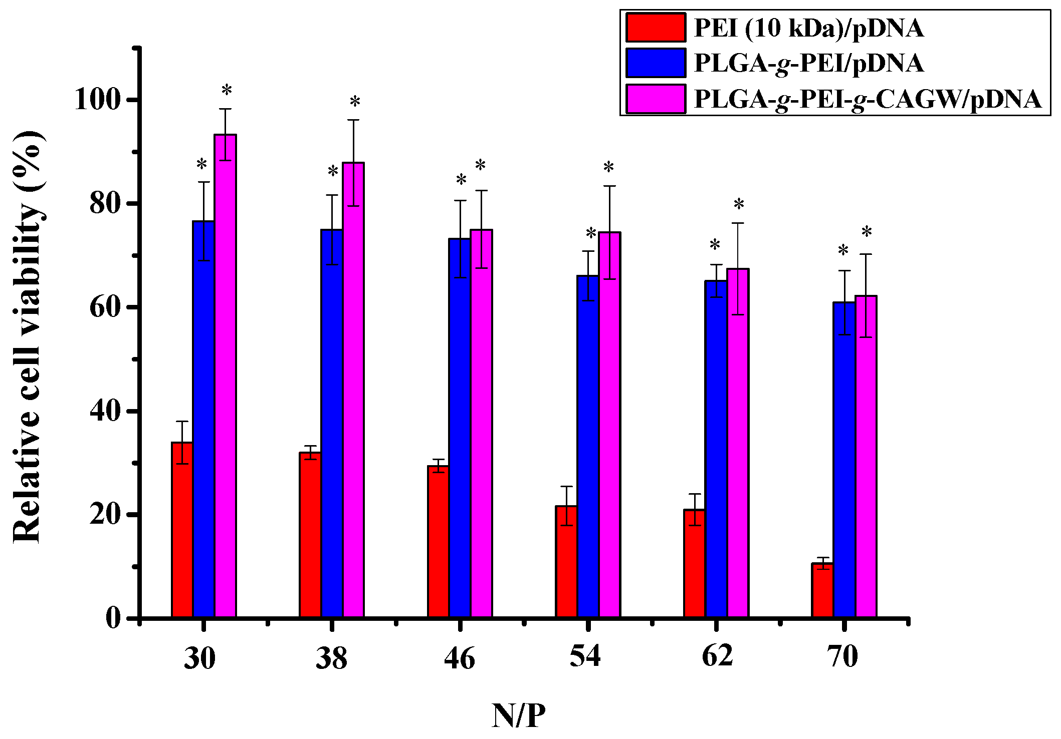 Polymers 09 00158 g008