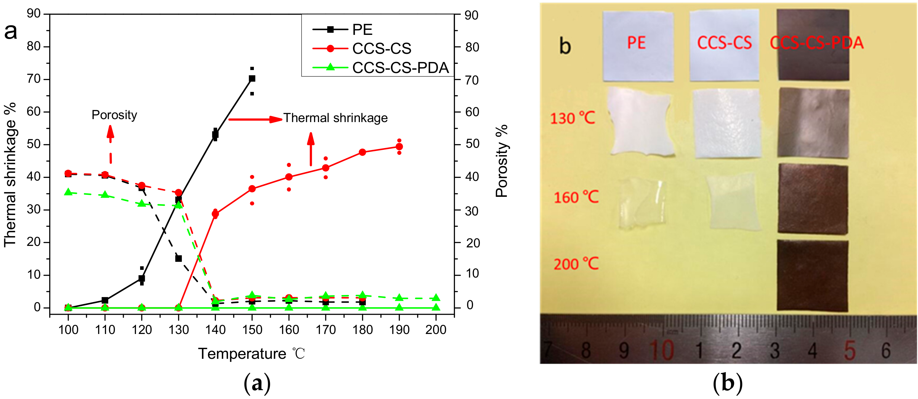 Polymers 09 00159 g002 550