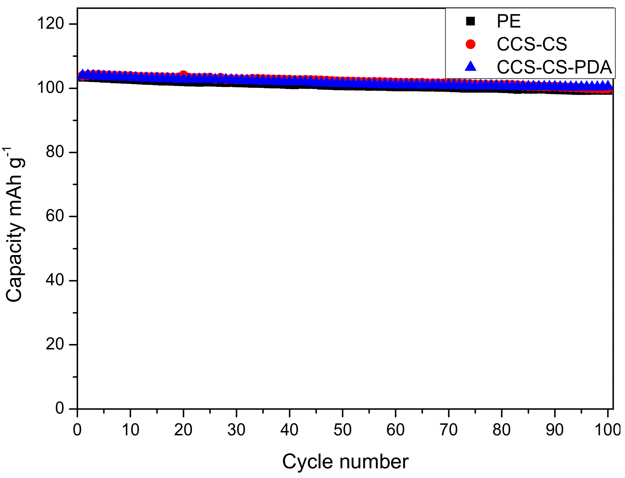 Polymers 09 00159 g006 550