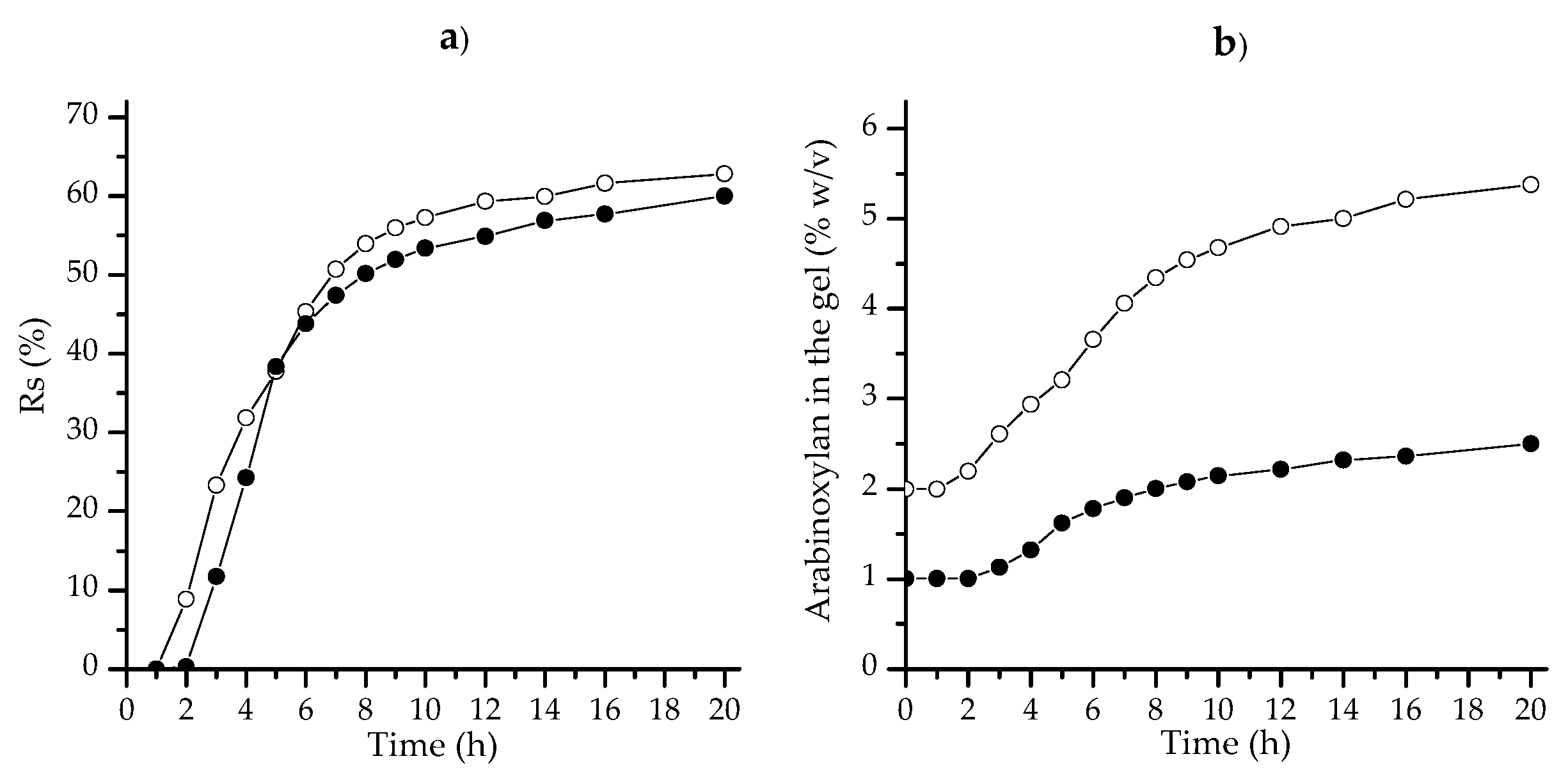 Polymers 09 00164 g006