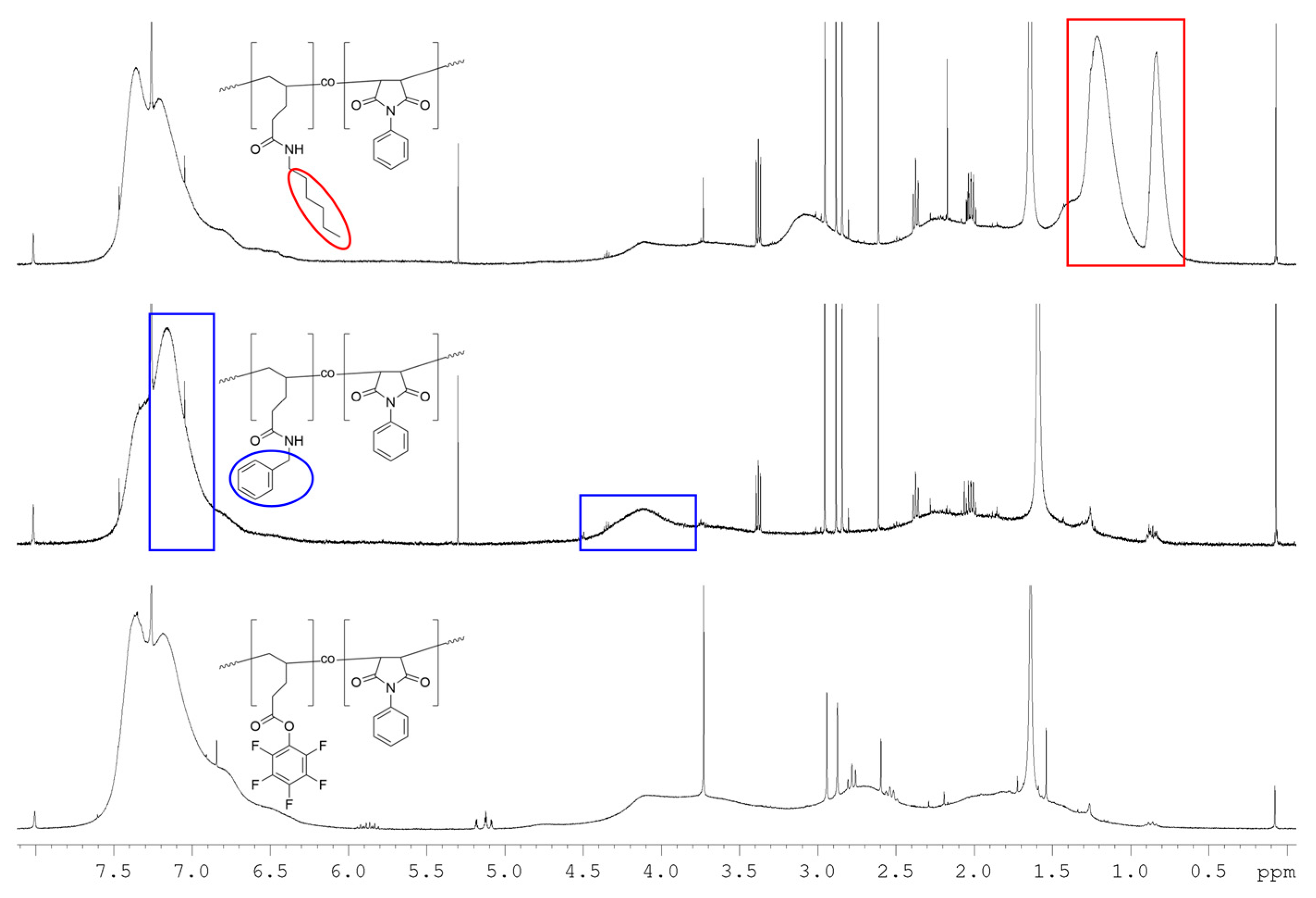 Polymers 09 00166 g008 550
