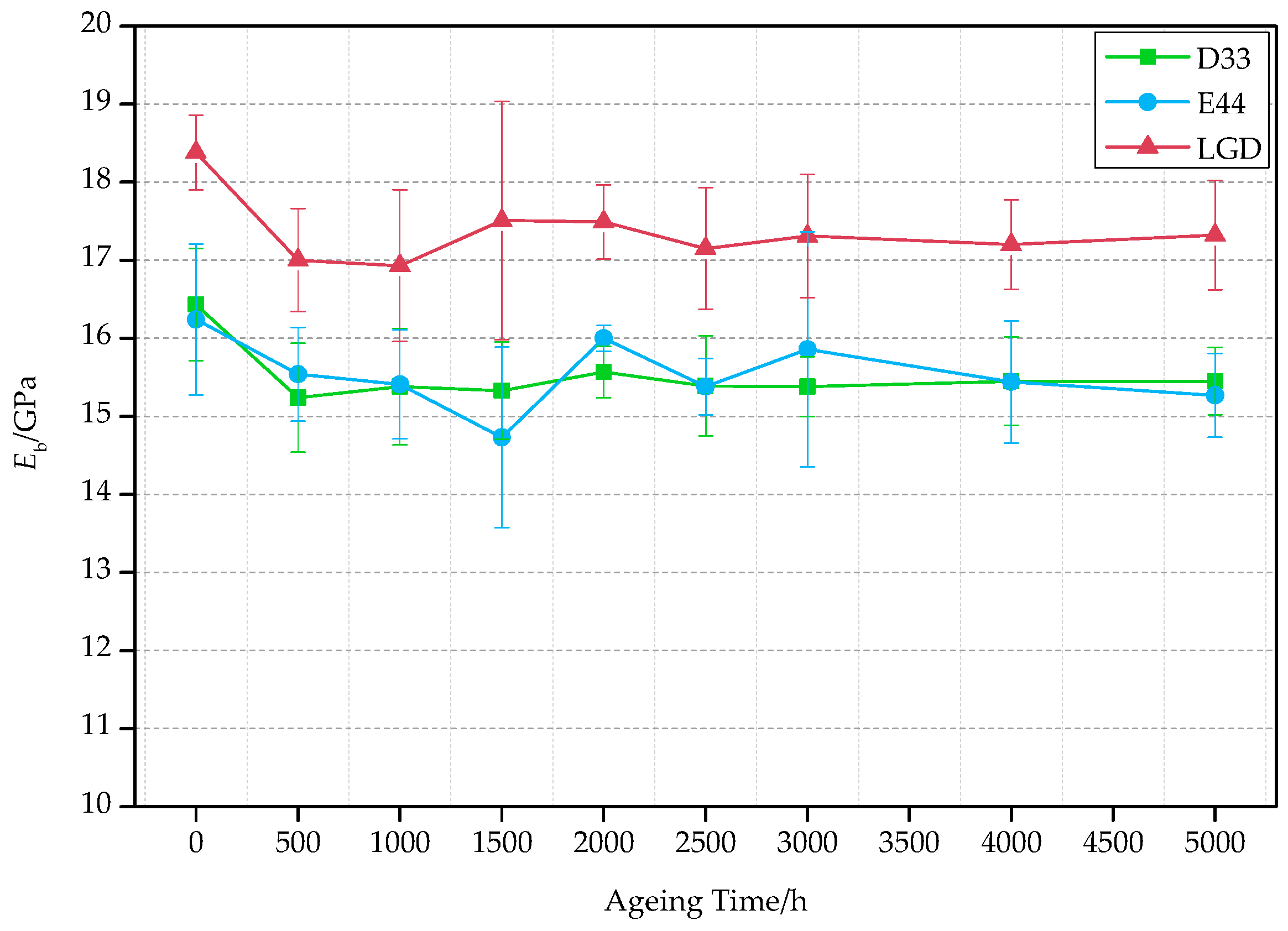 Polymers 09 00170 g002