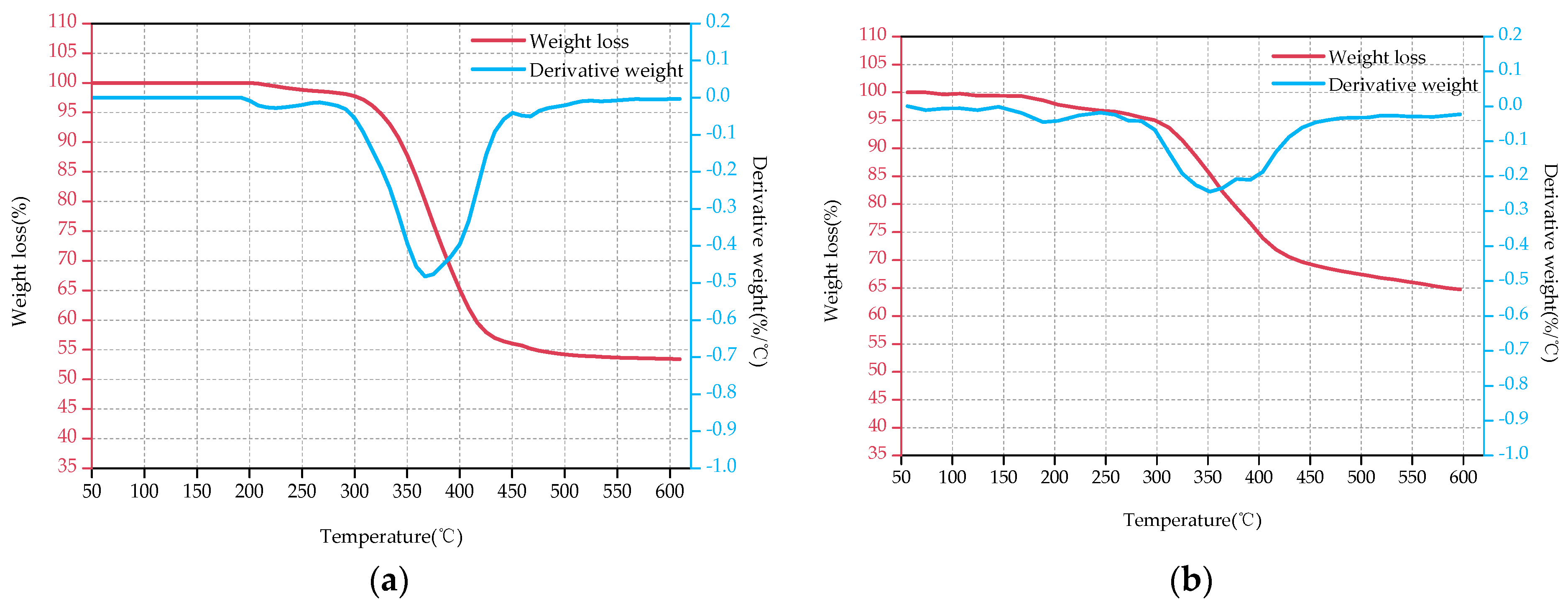 Polymers 09 00170 g004