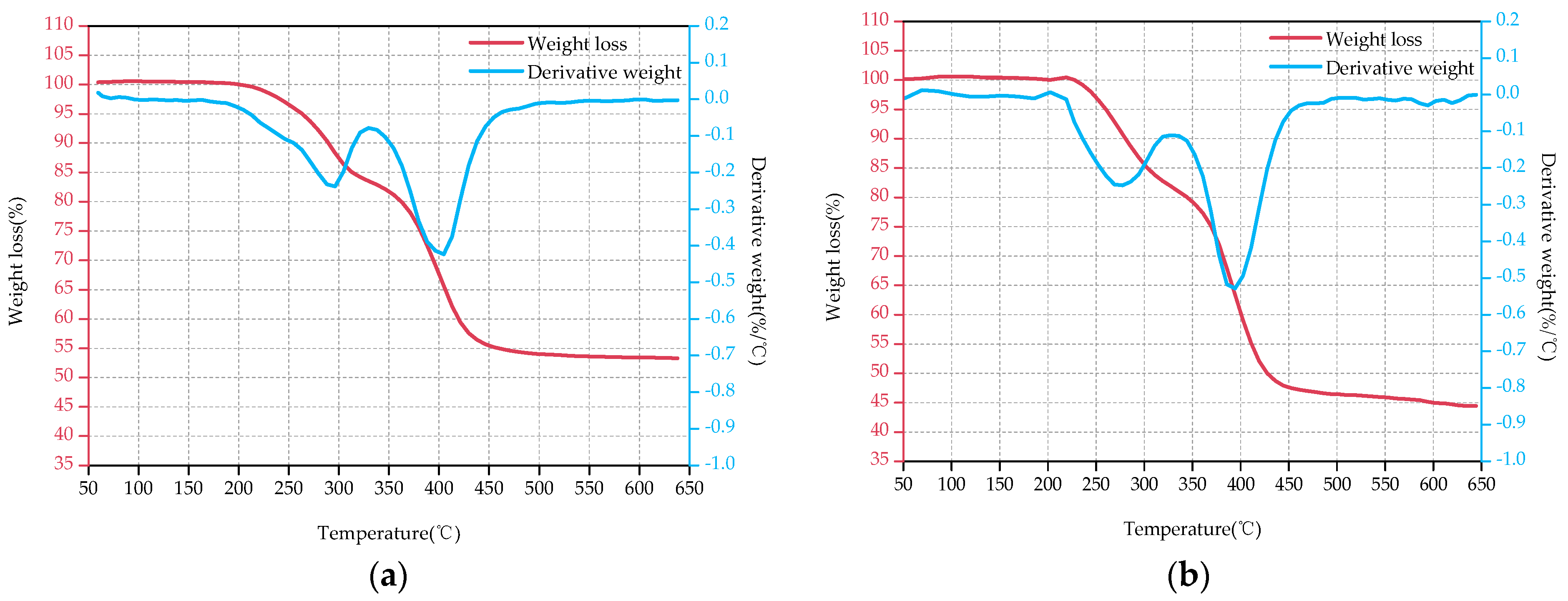 Polymers 09 00170 g005