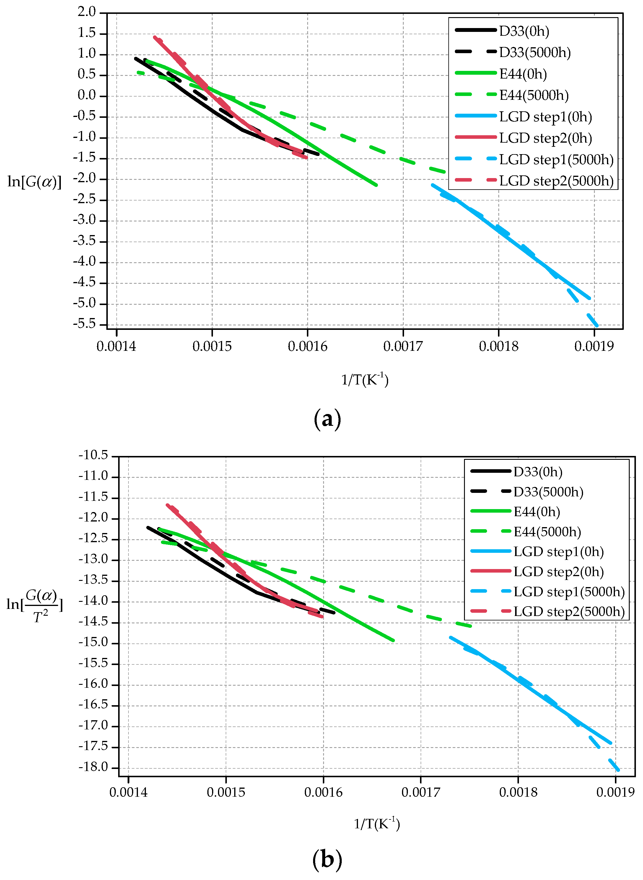 Polymers 09 00170 g007