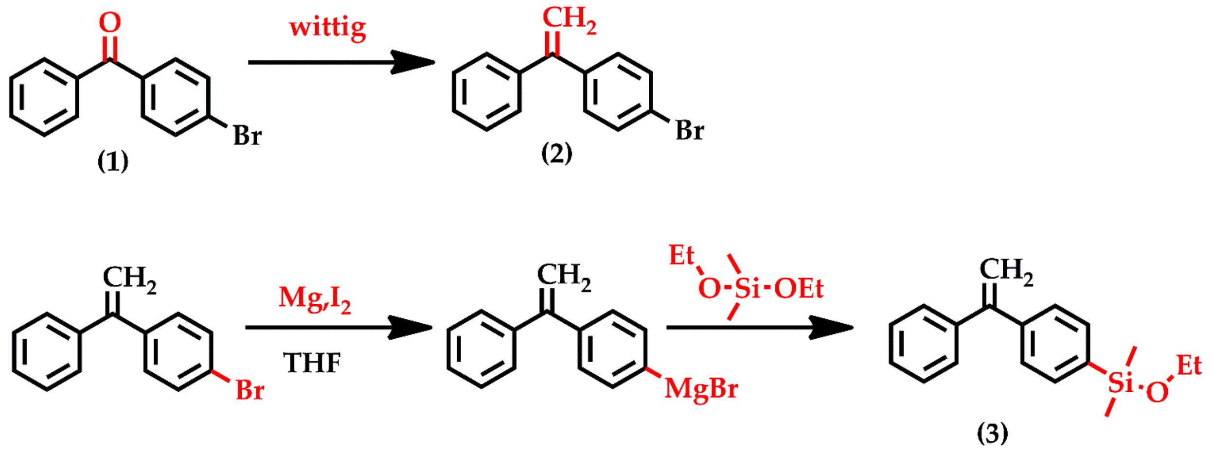 Polymers 09 00171 g001