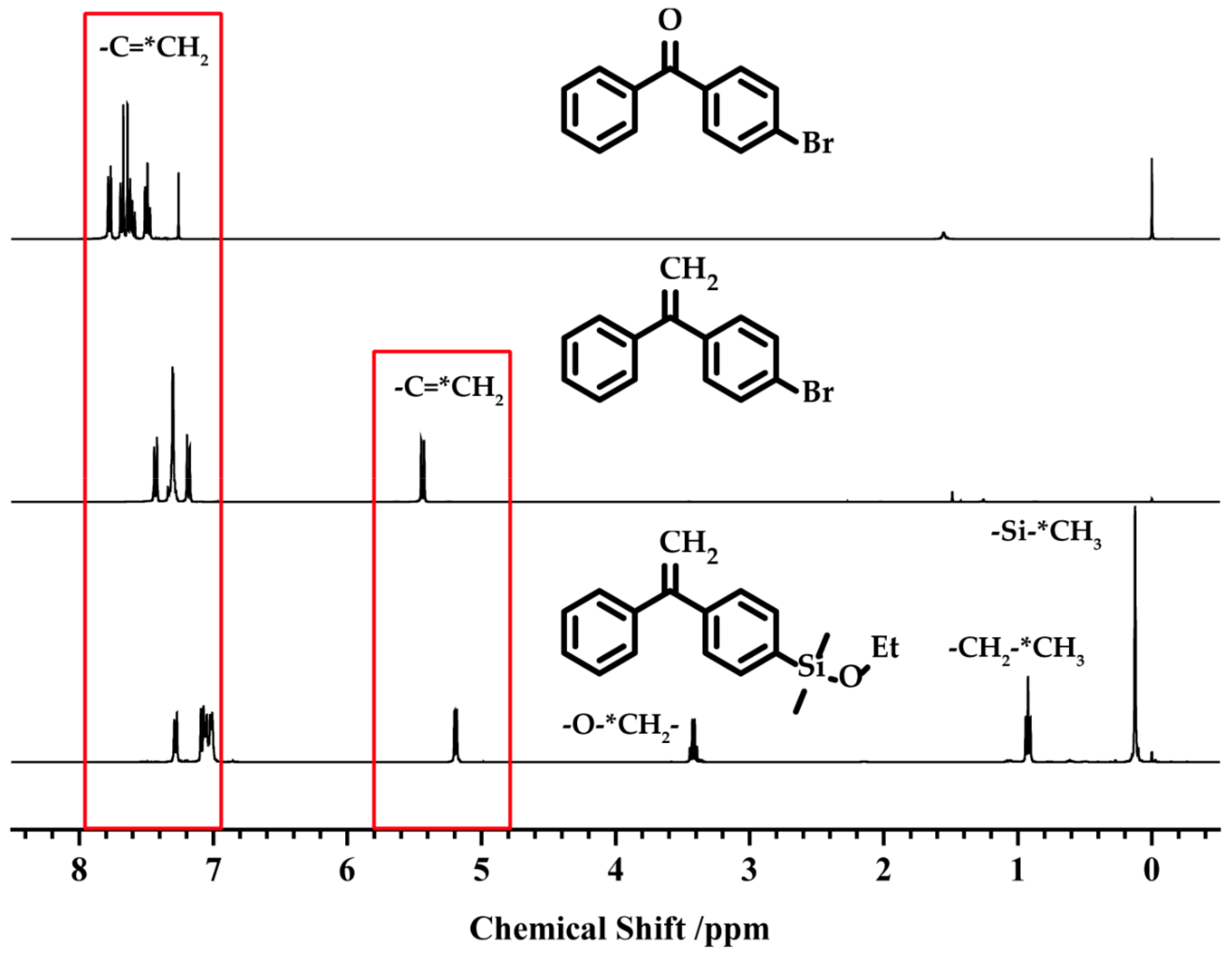 Polymers 09 00171 g002