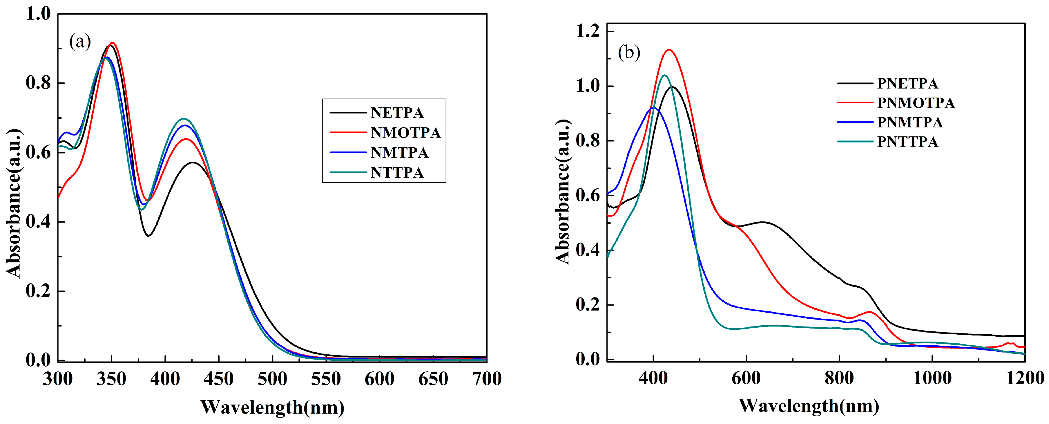 Polymers 09 00173 g005