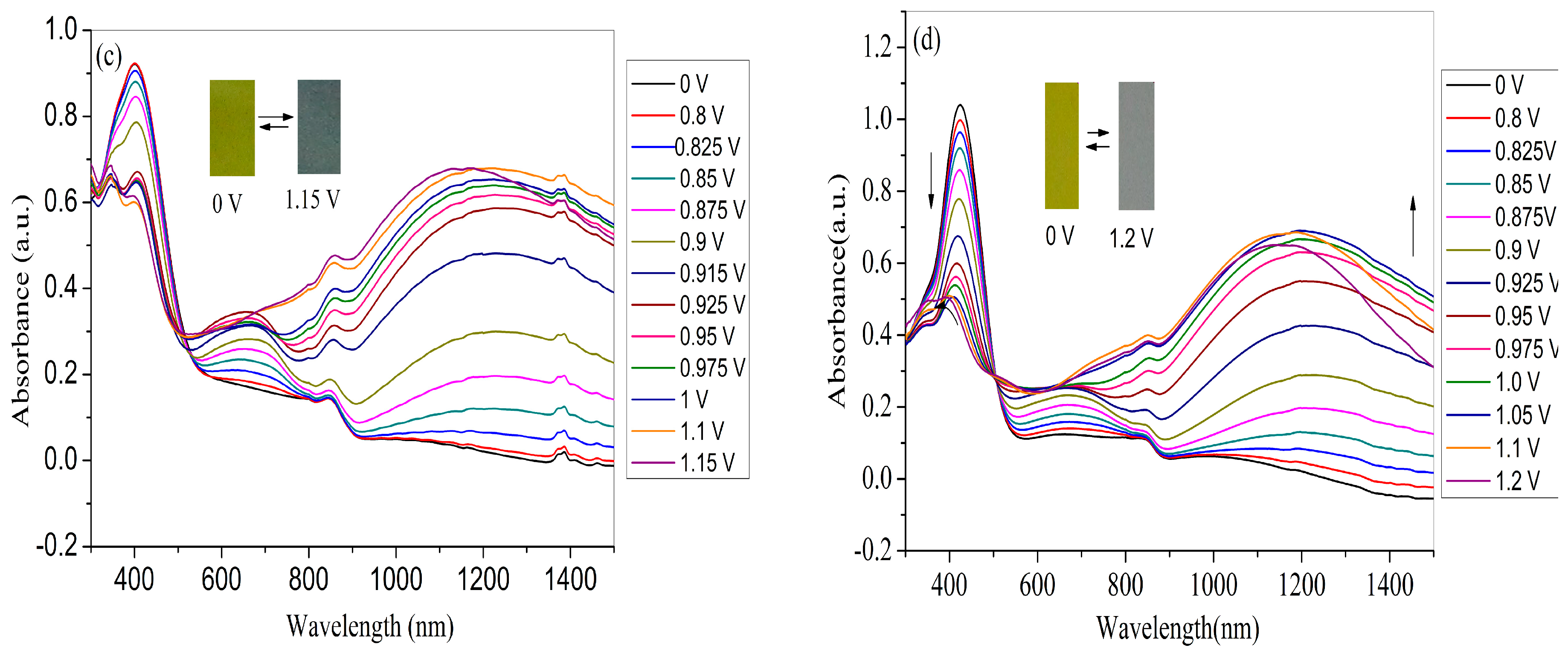 Polymers 09 00173 g007b