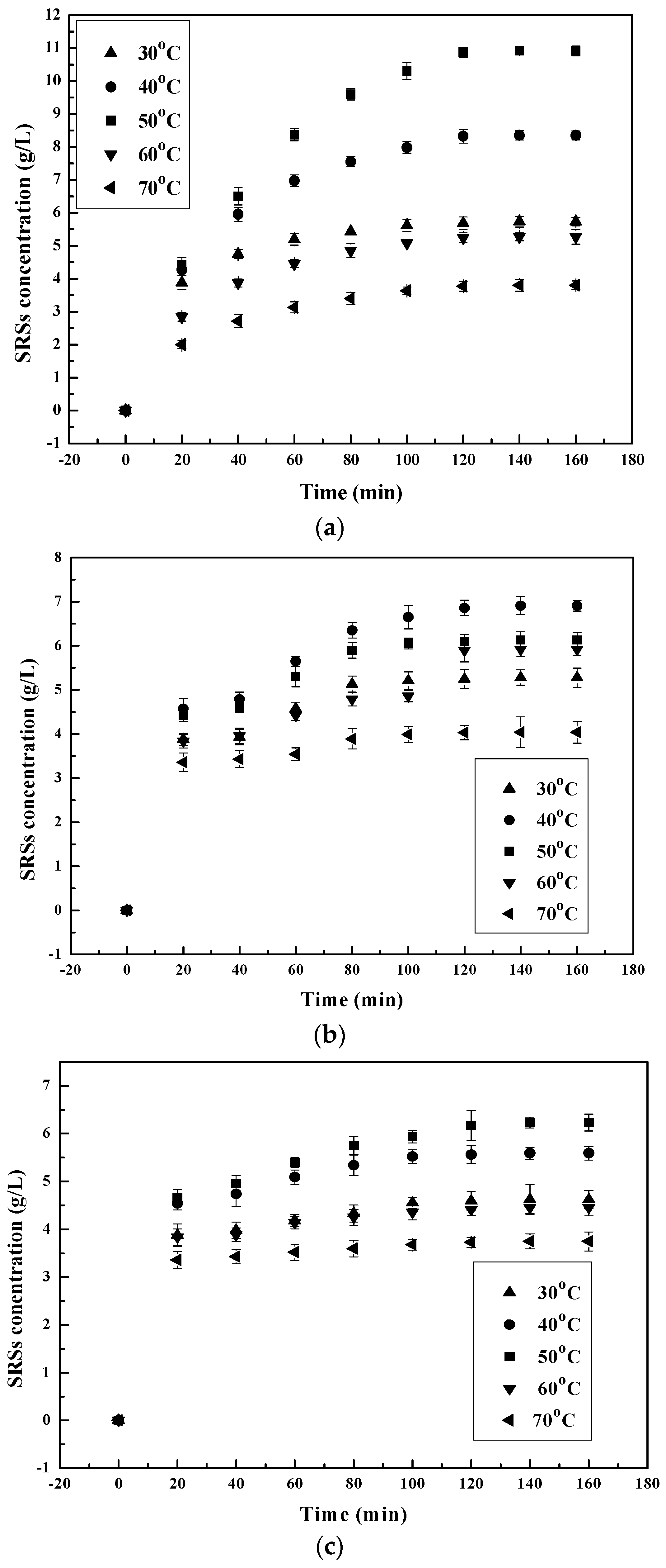 Polymers 09 00174 g002