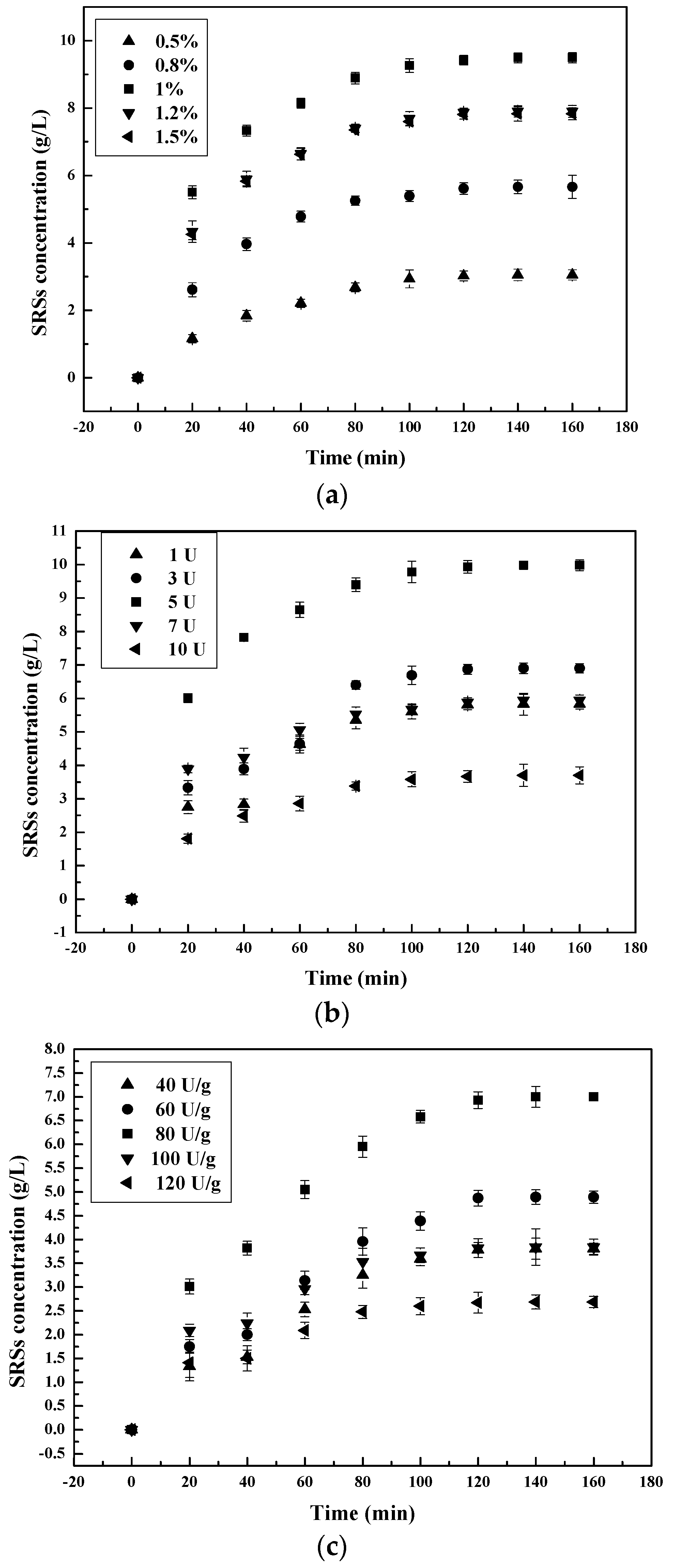 Polymers 09 00174 g003