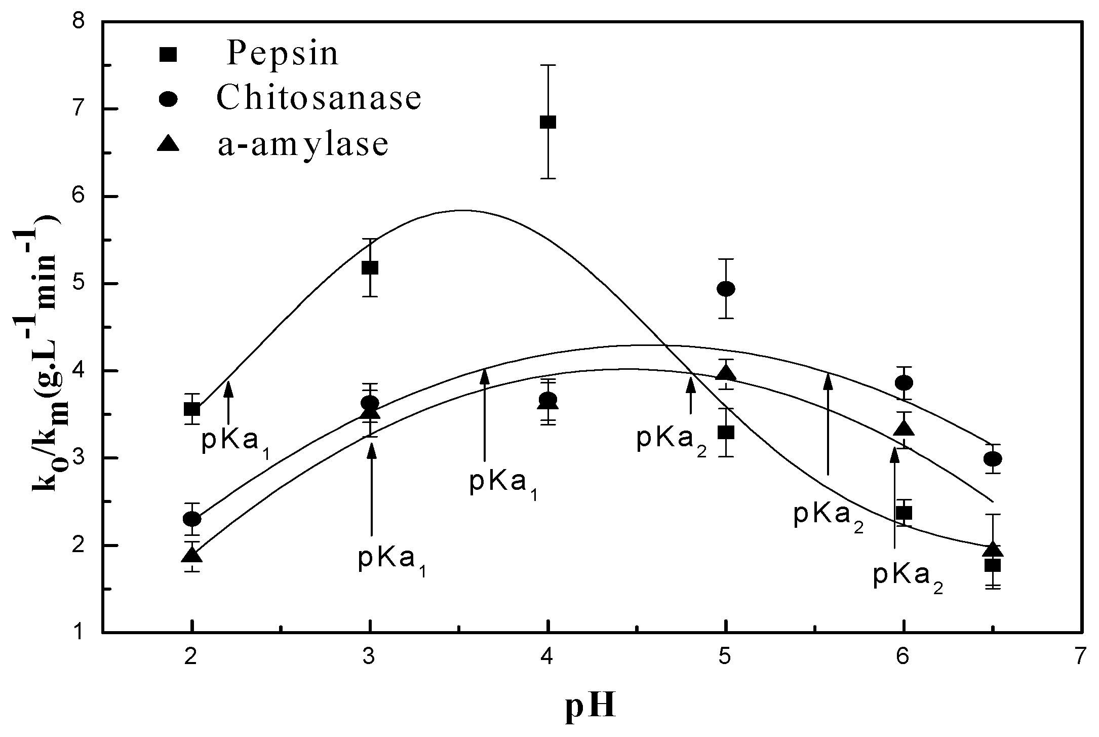 Polymers 09 00174 g004