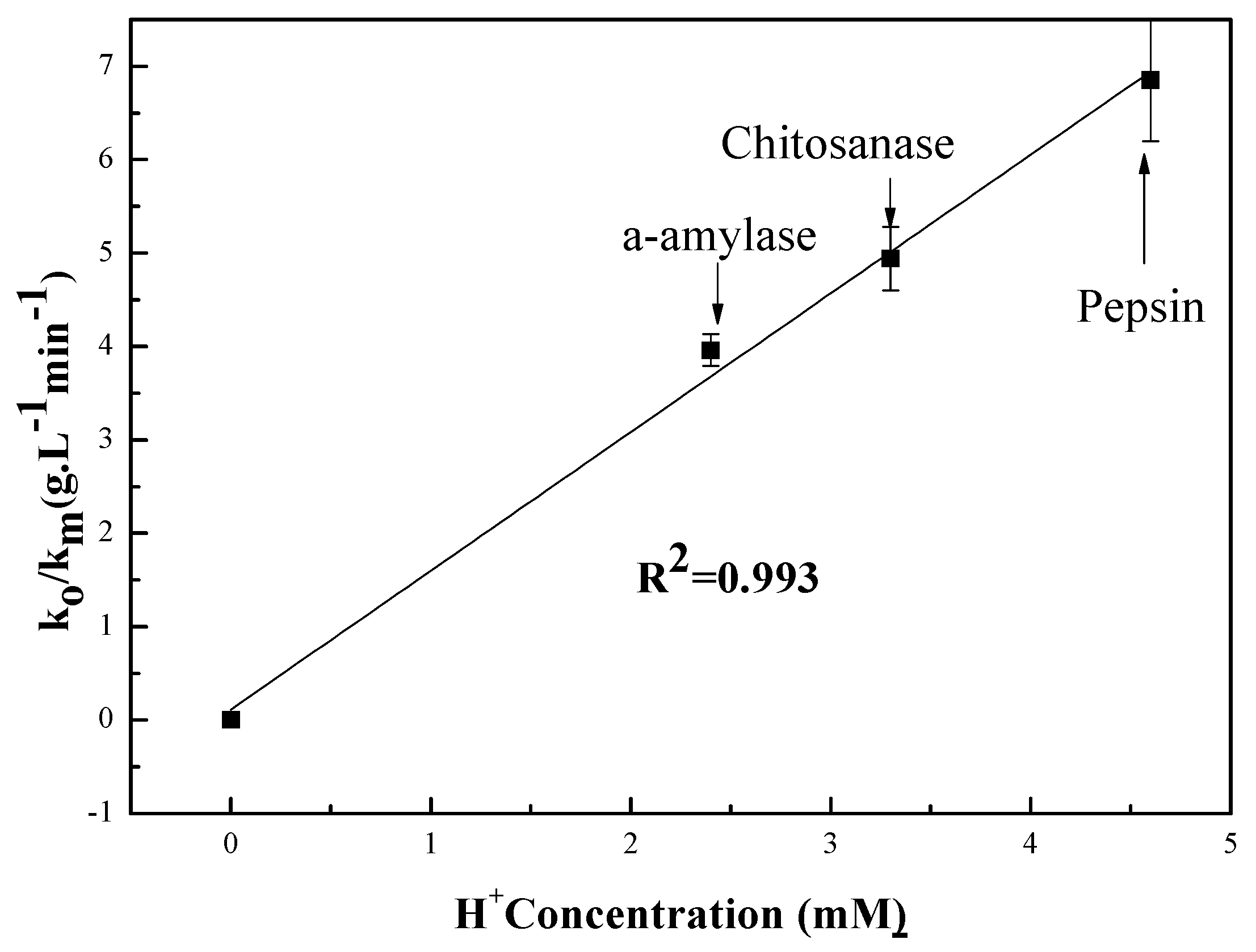 Polymers 09 00174 g005