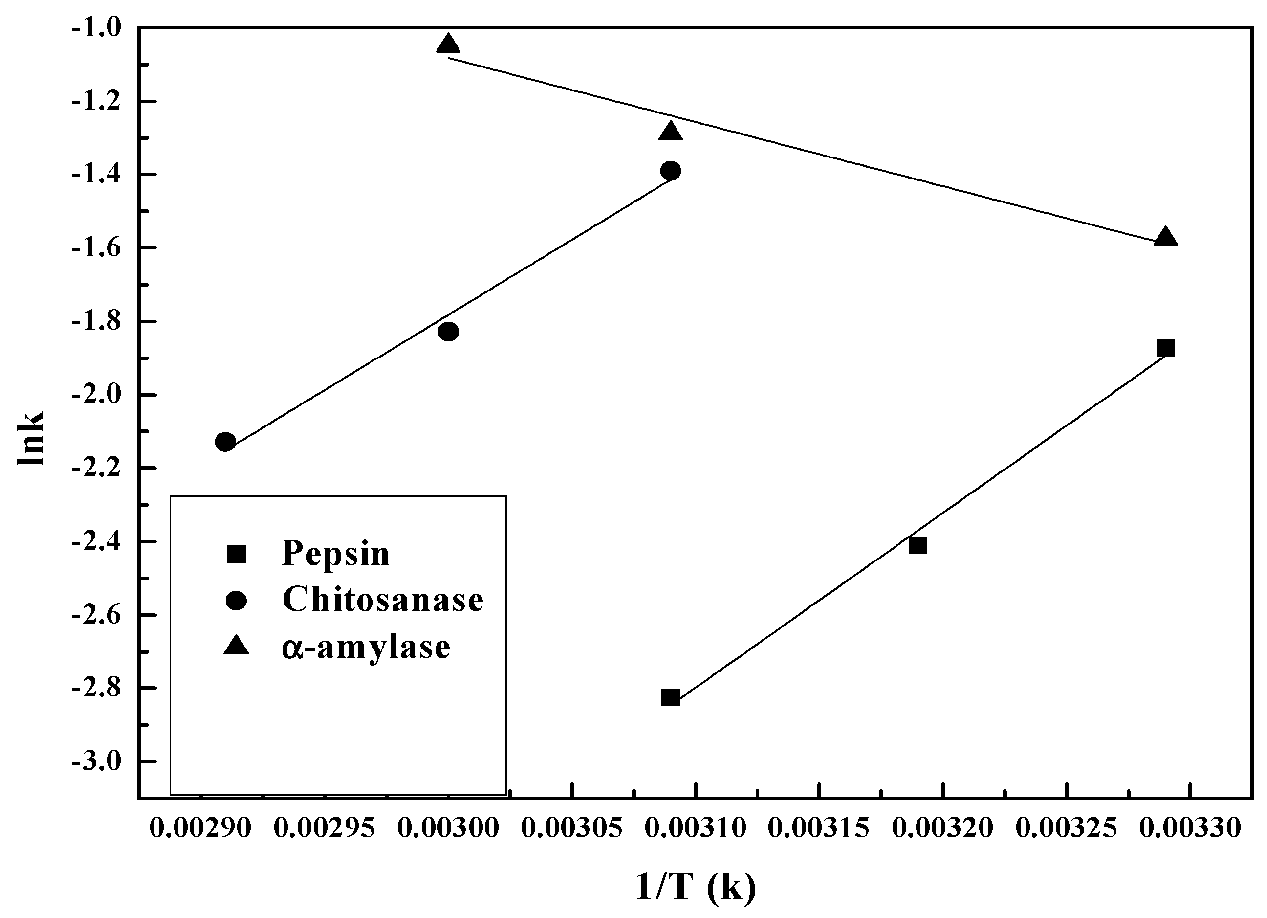 Polymers 09 00174 g006