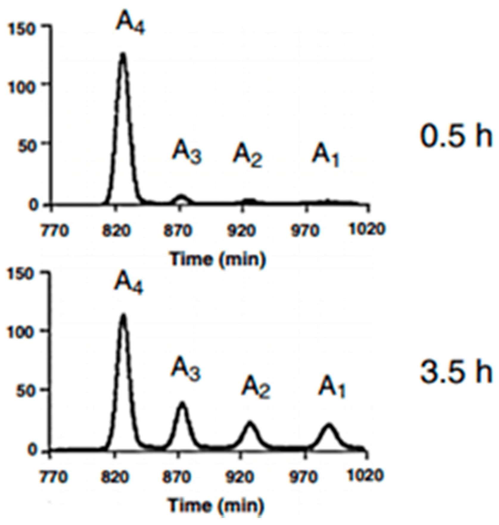 Polymers 09 00174 g008