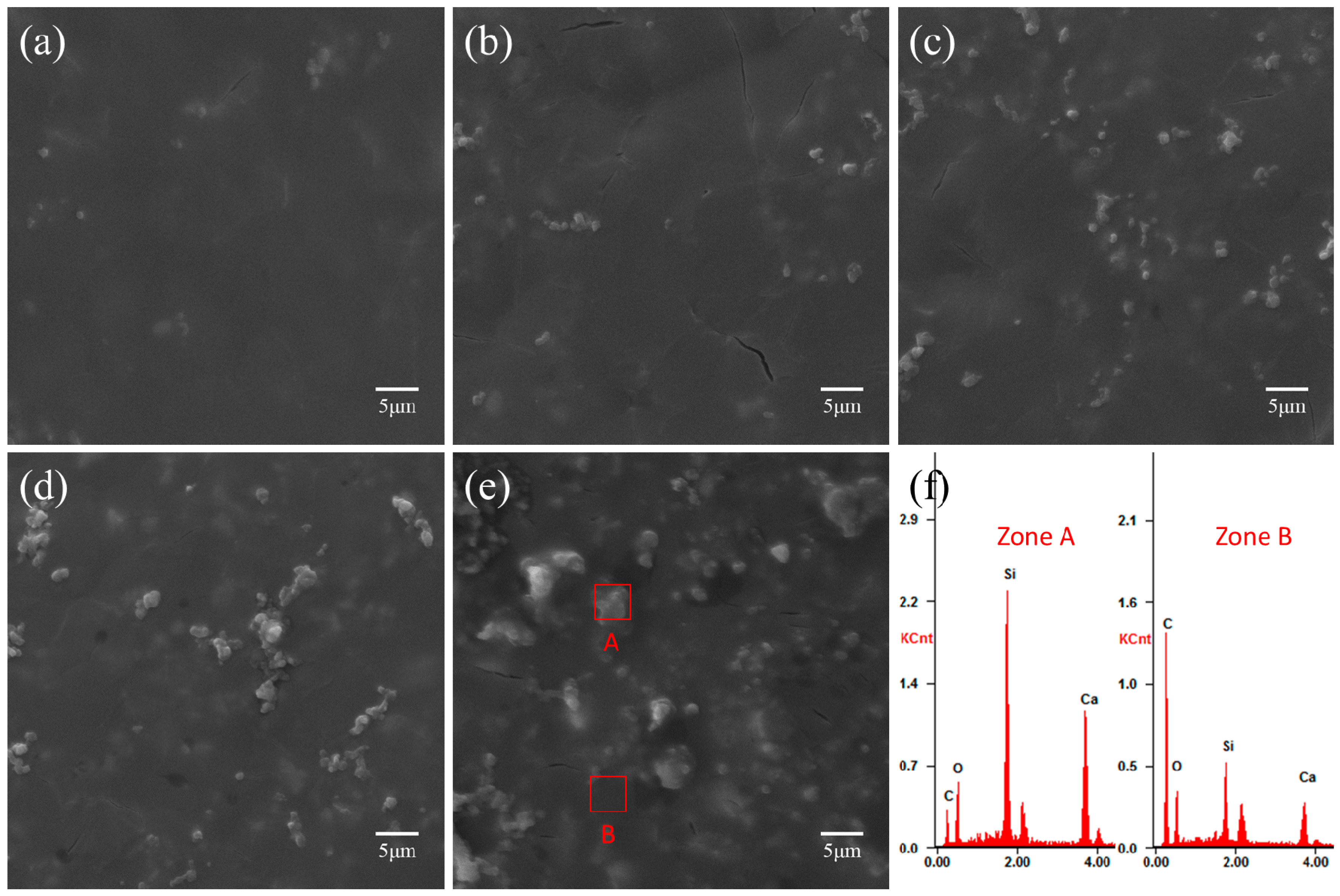 Polymers 09 00175 g004 550