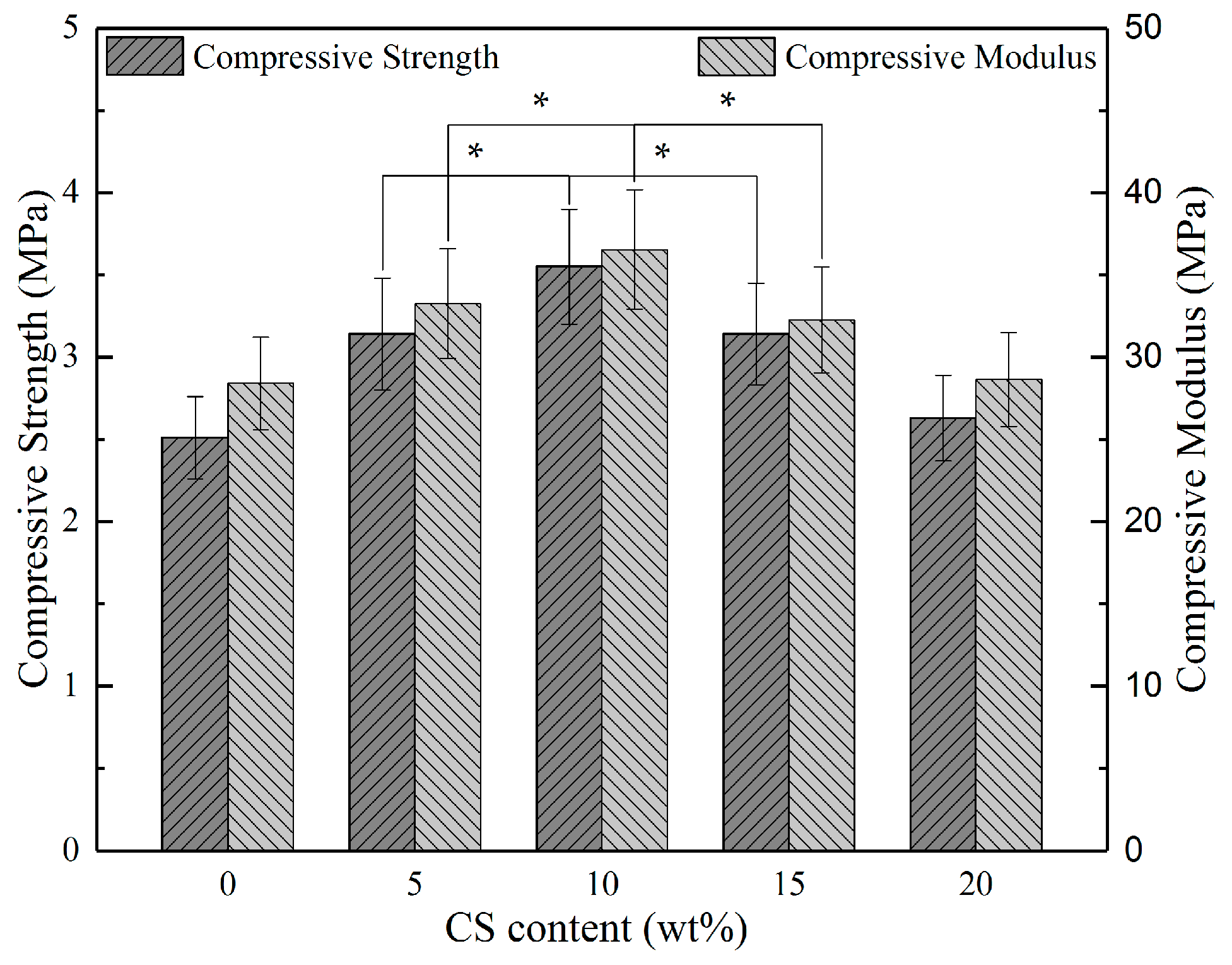 Polymers 09 00175 g006 550