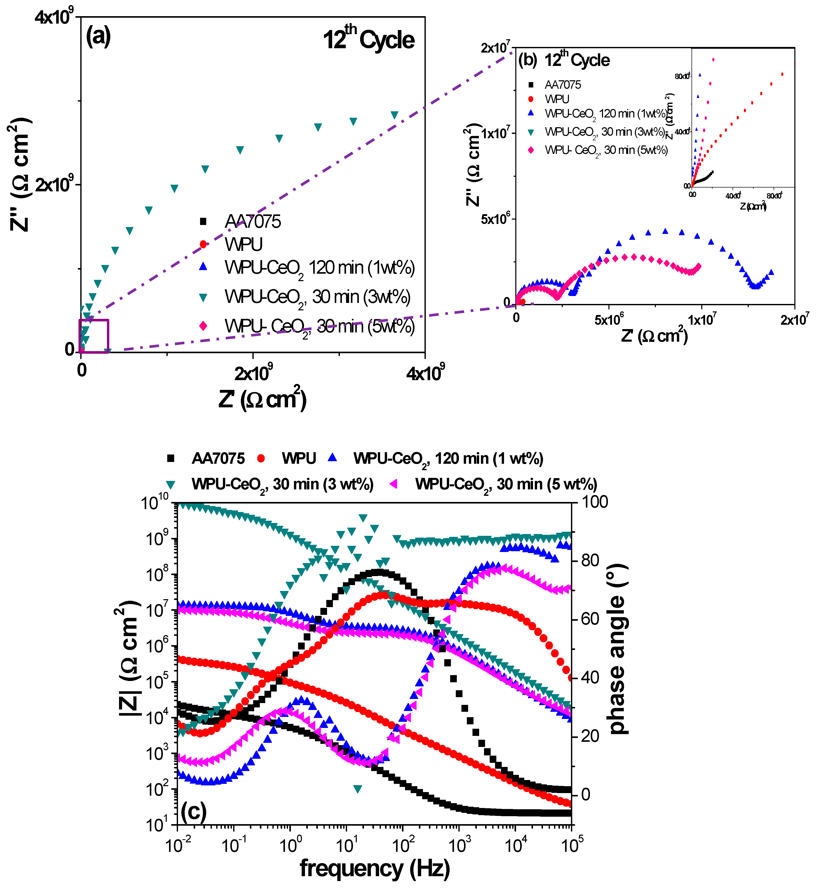 Polymers 09 00178 g011