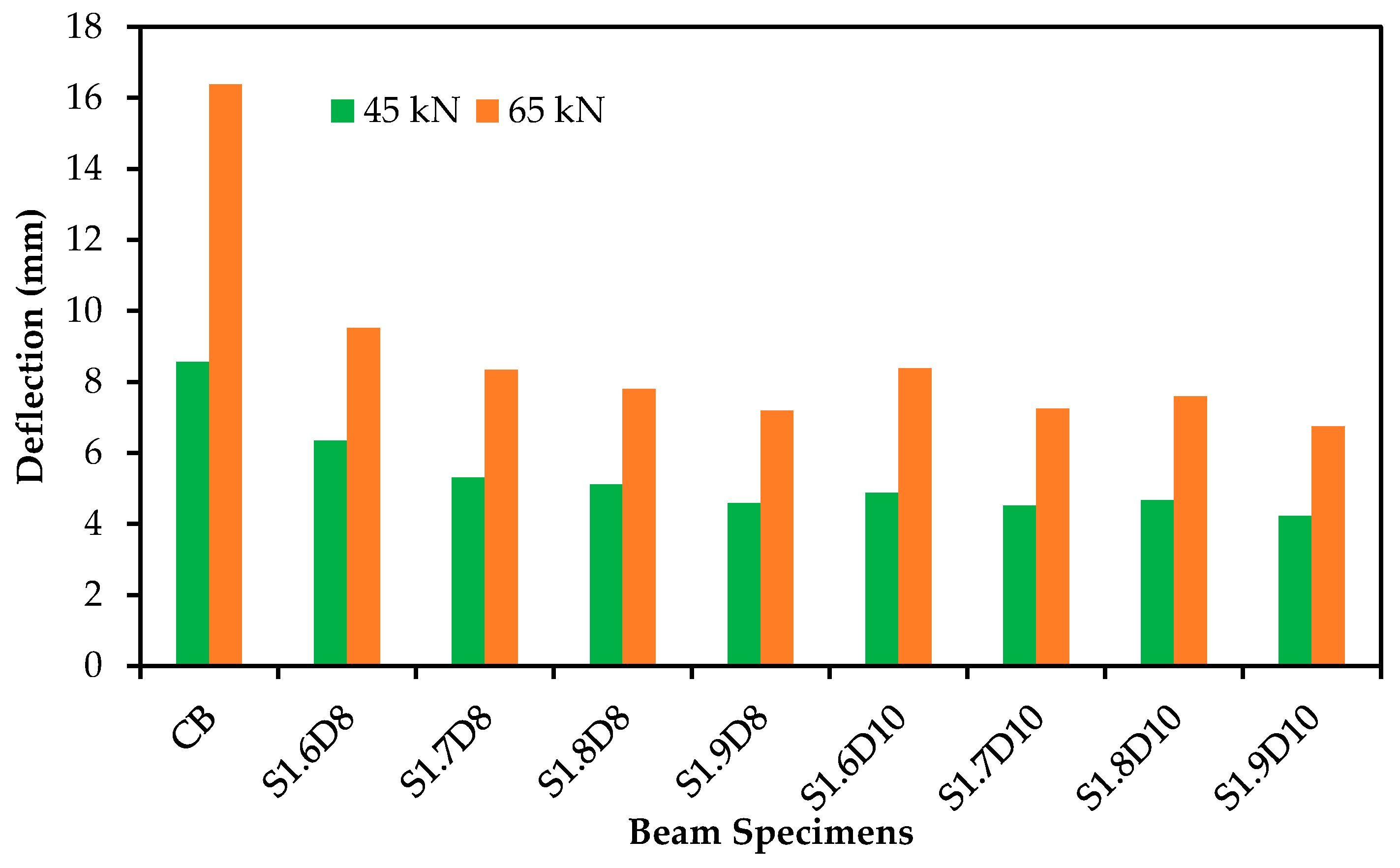 Polymers 09 00180 g007 550