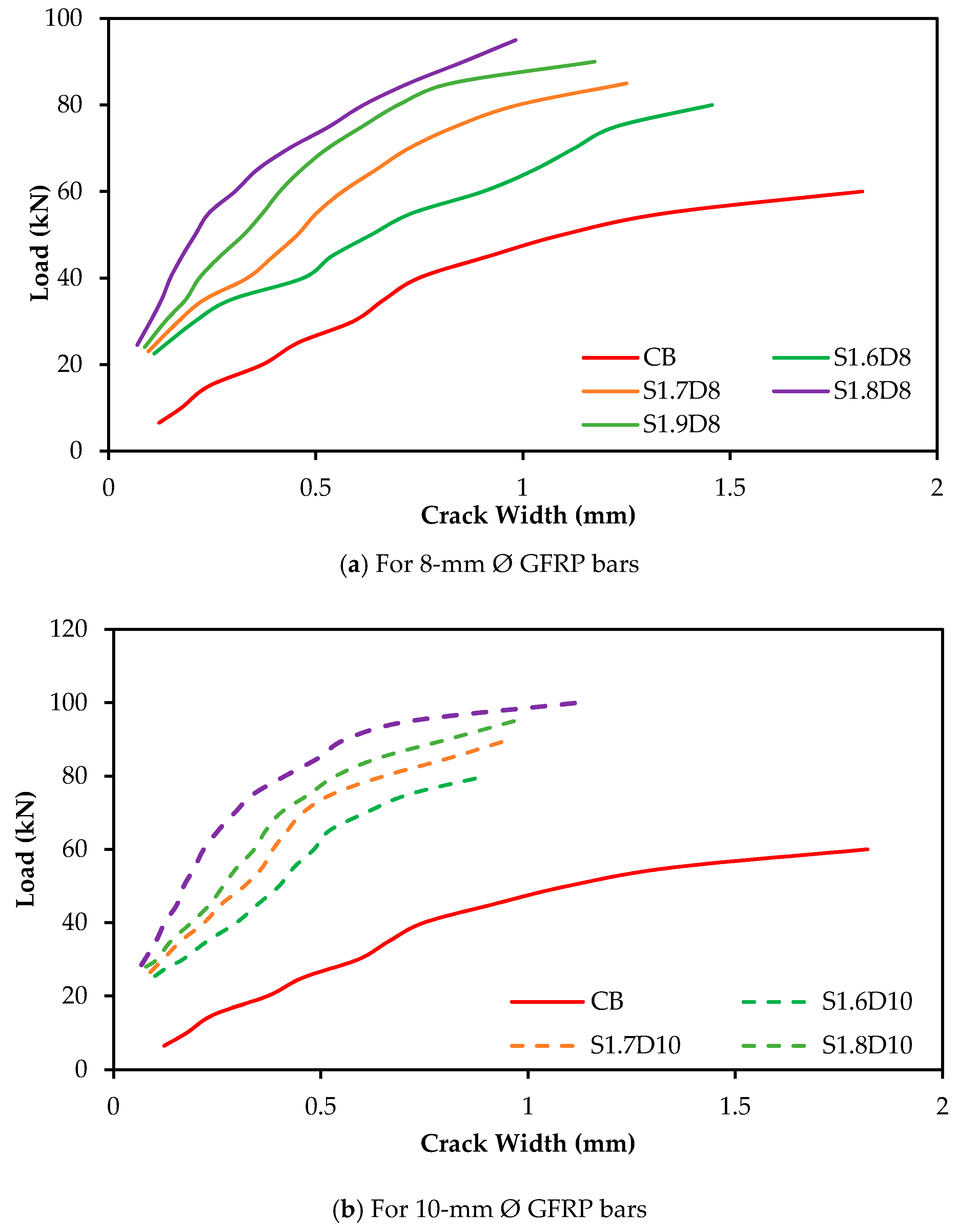 Polymers 09 00180 g008 550