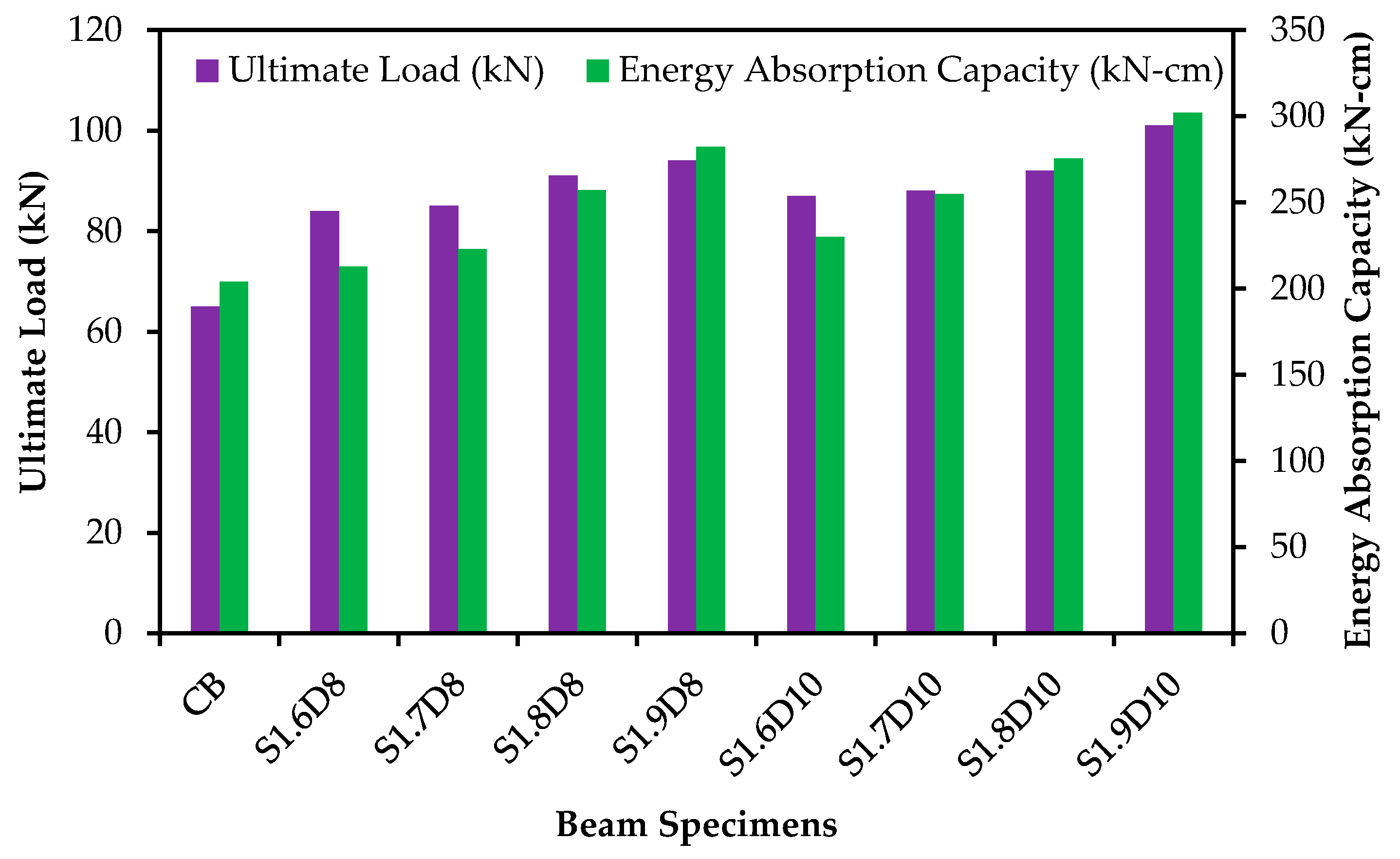 Polymers 09 00180 g011 550