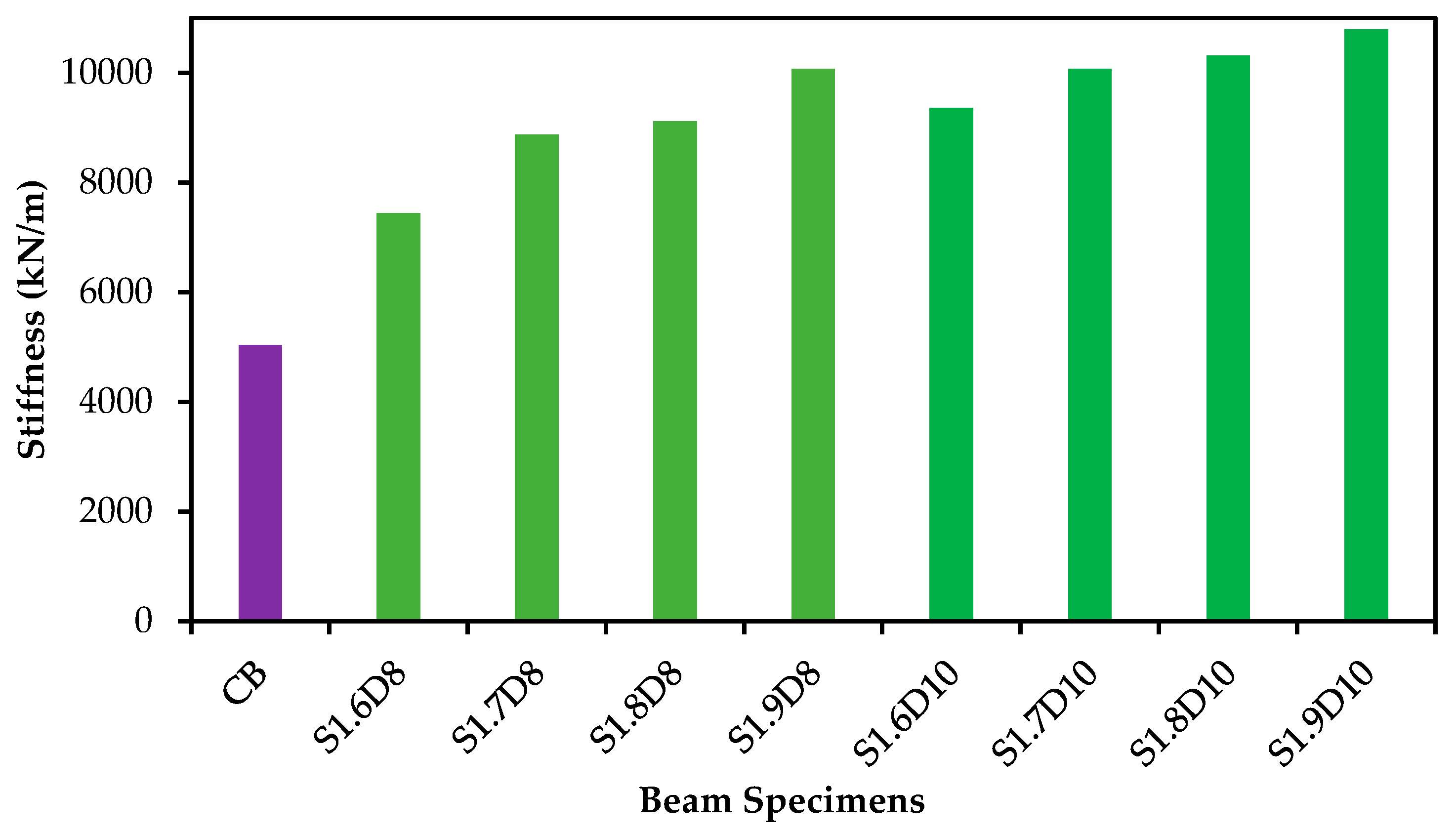 Polymers 09 00180 g012 550