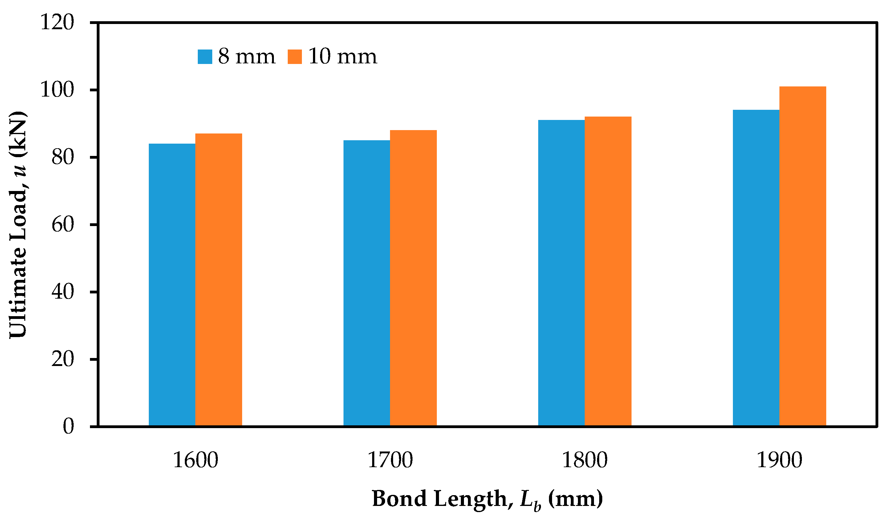 Polymers 09 00180 g013 550