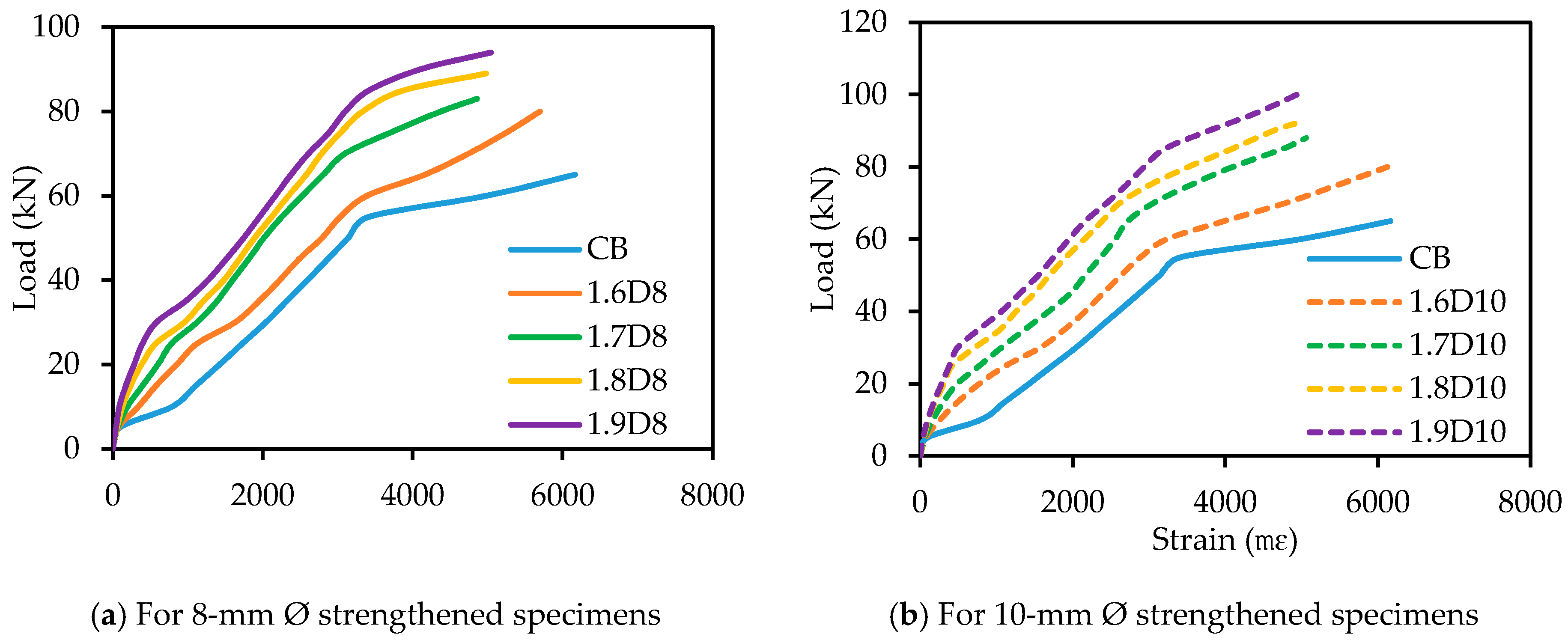 Polymers 09 00180 g016 550