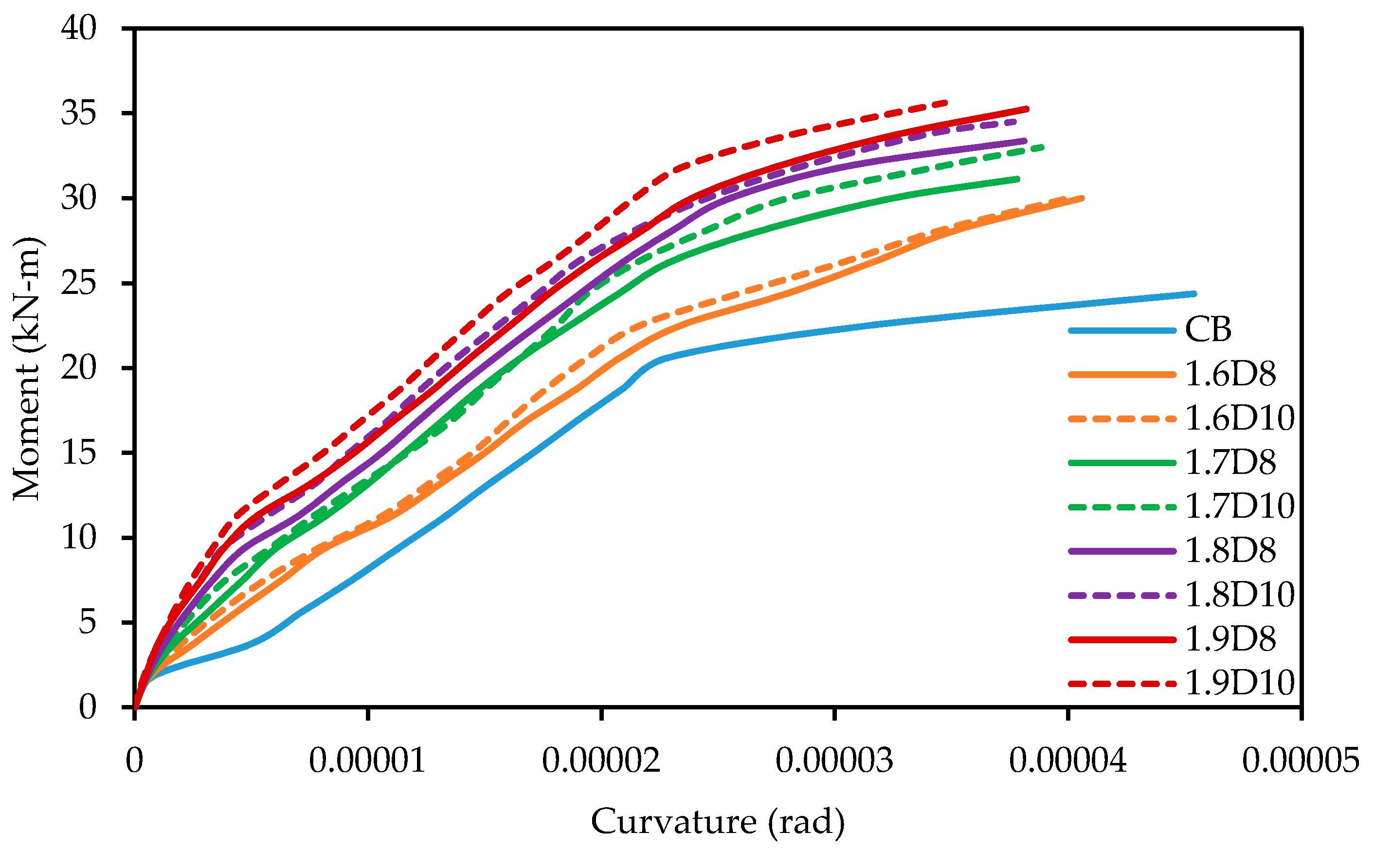 Polymers 09 00180 g018 550