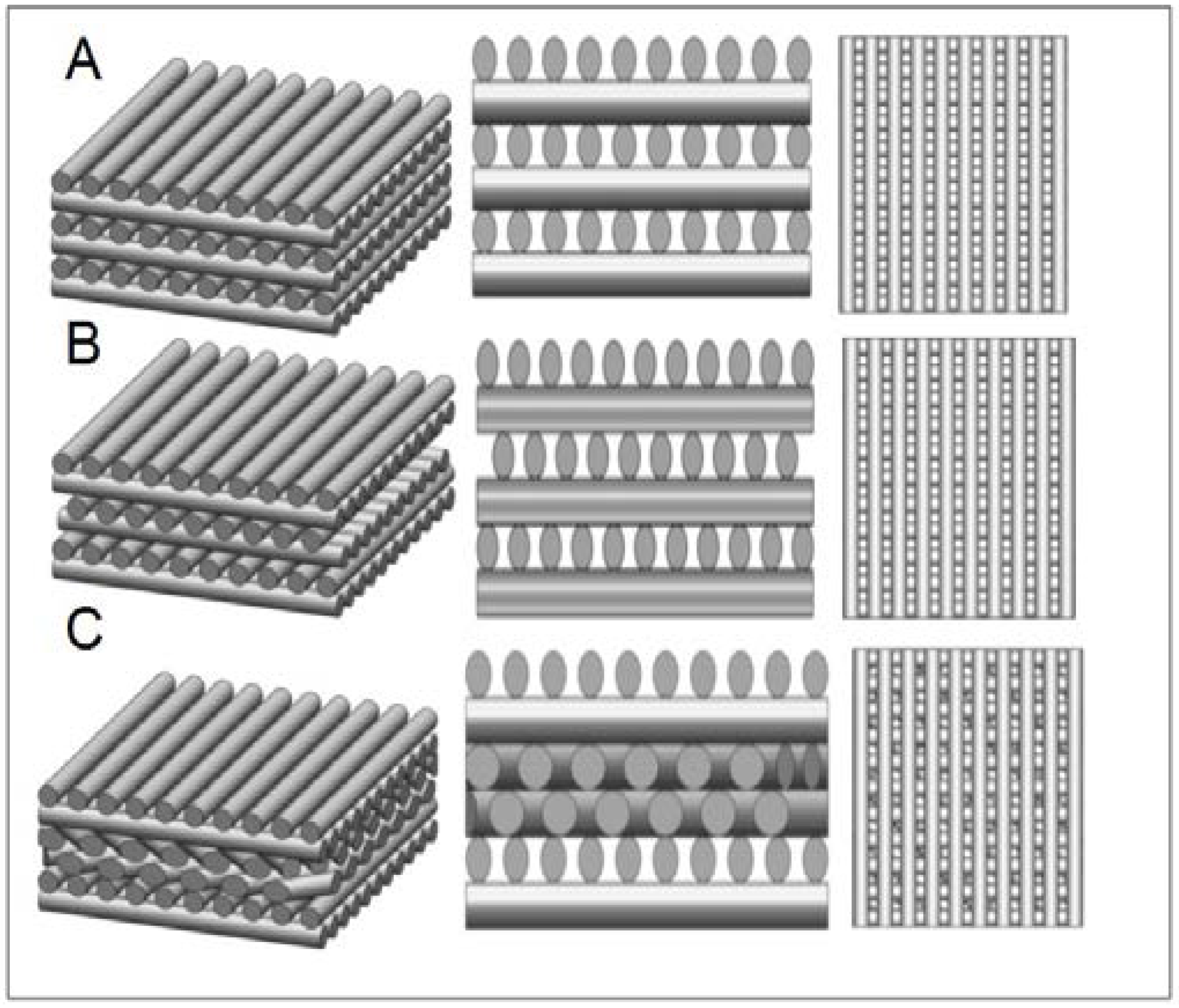 Polymers 09 00182 g002