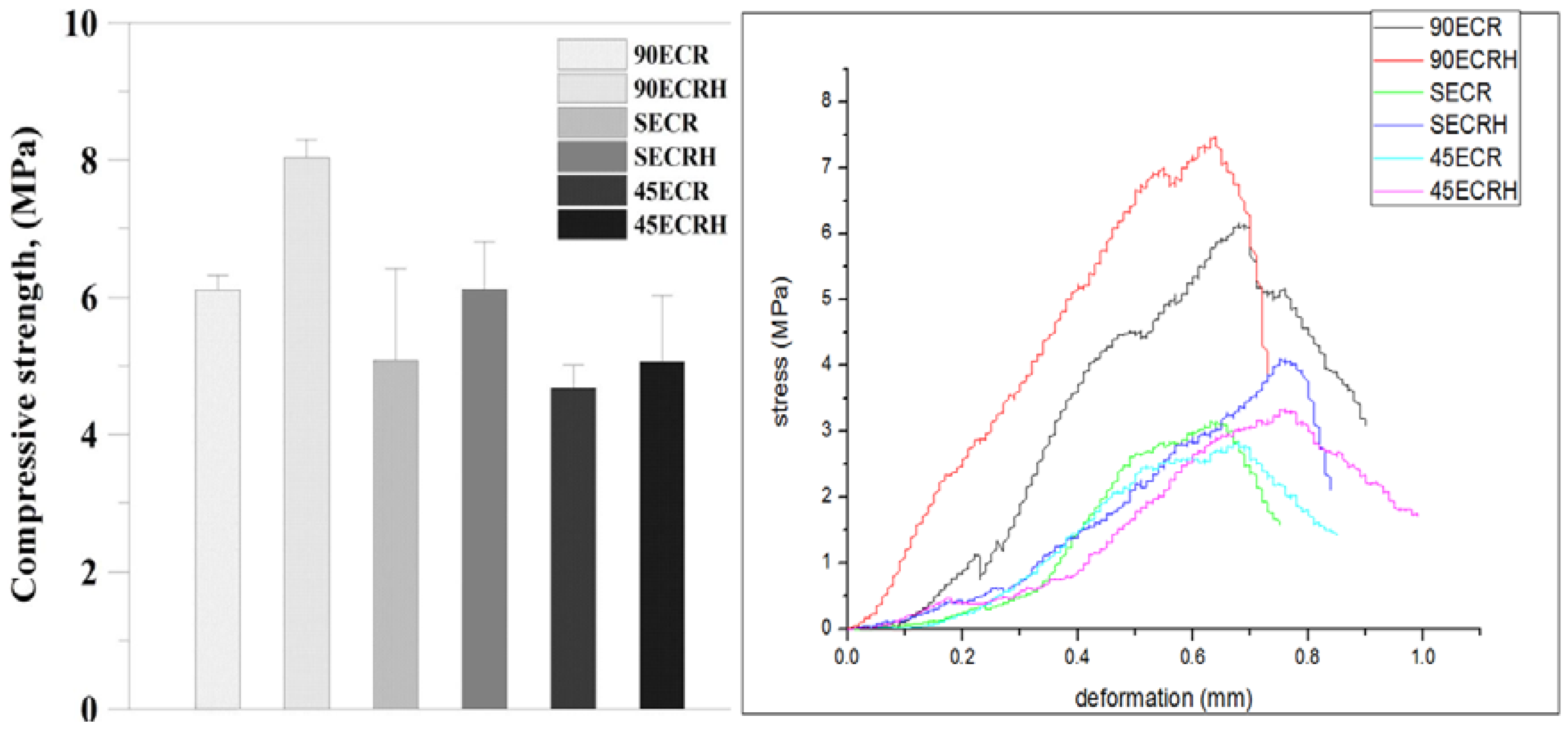 Polymers 09 00182 g006