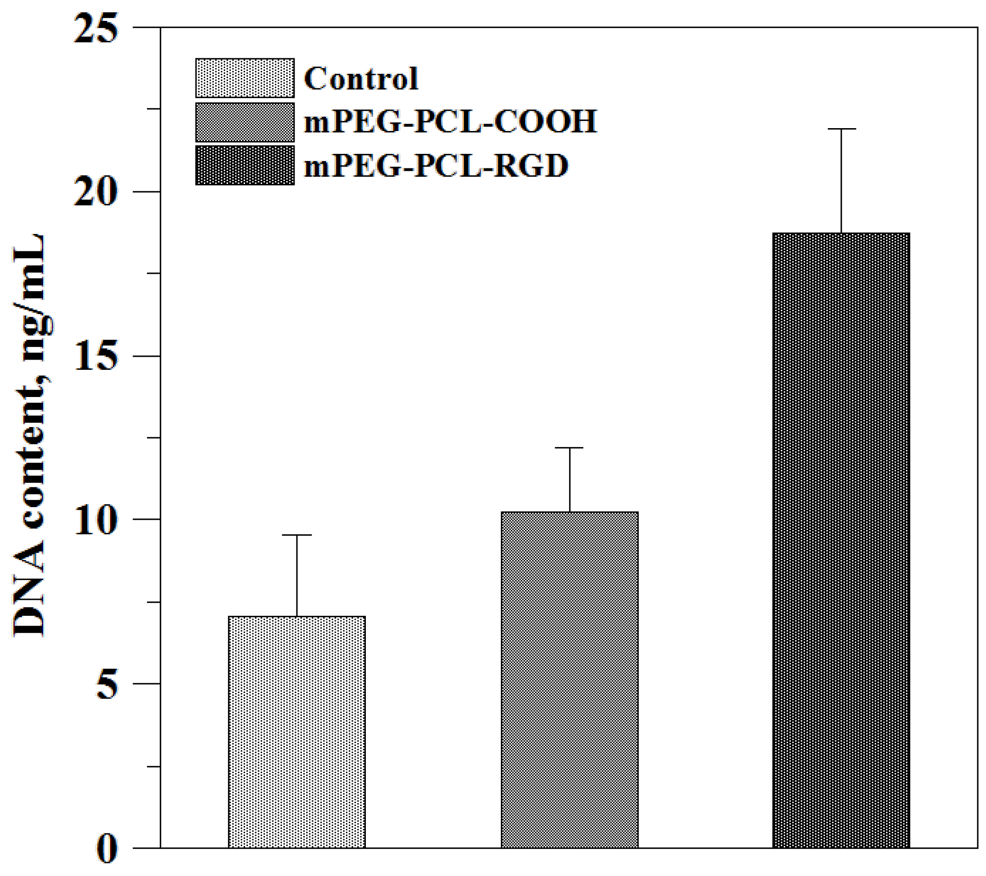 Polymers 09 00182 g008