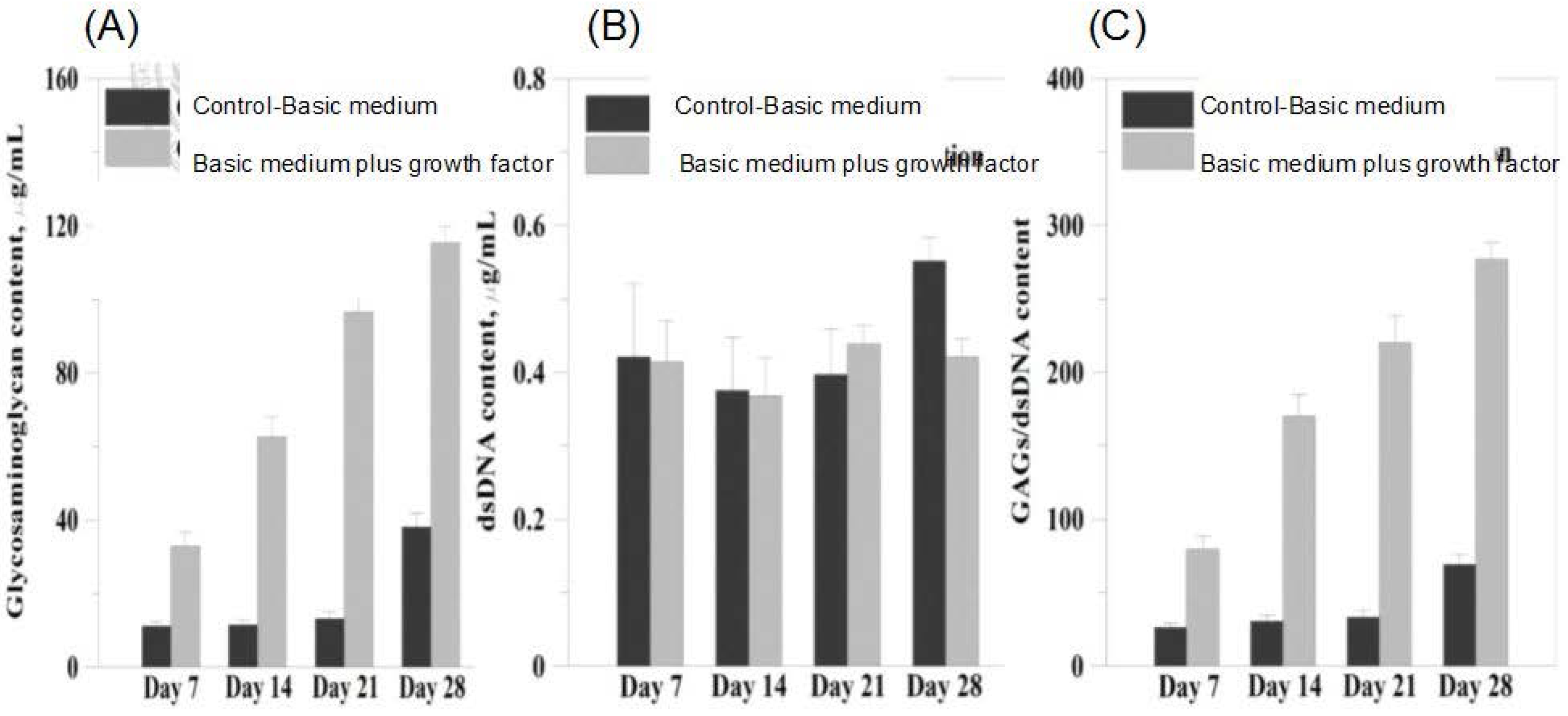 Polymers 09 00182 g011