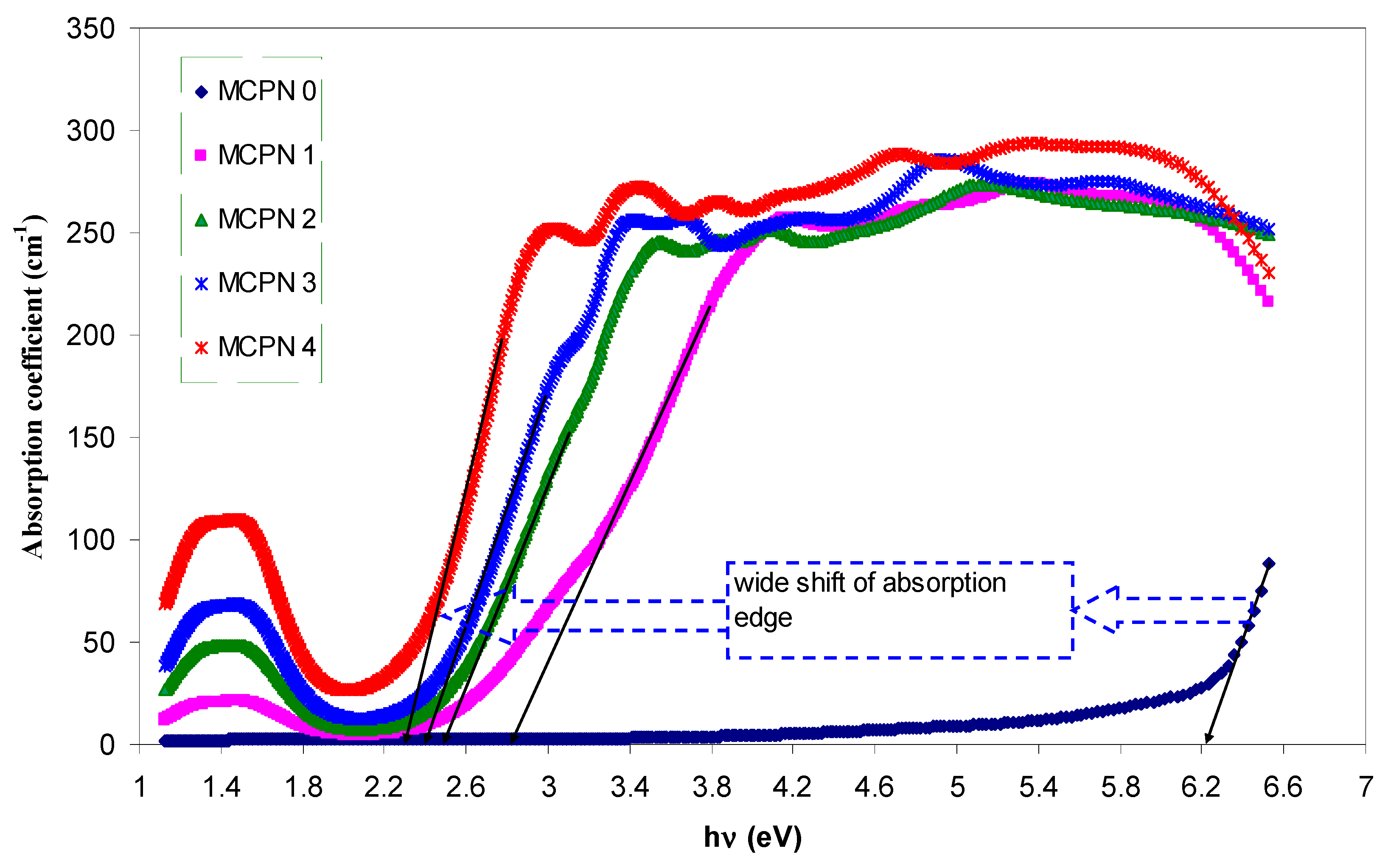 Polymers 09 00194 g003 550