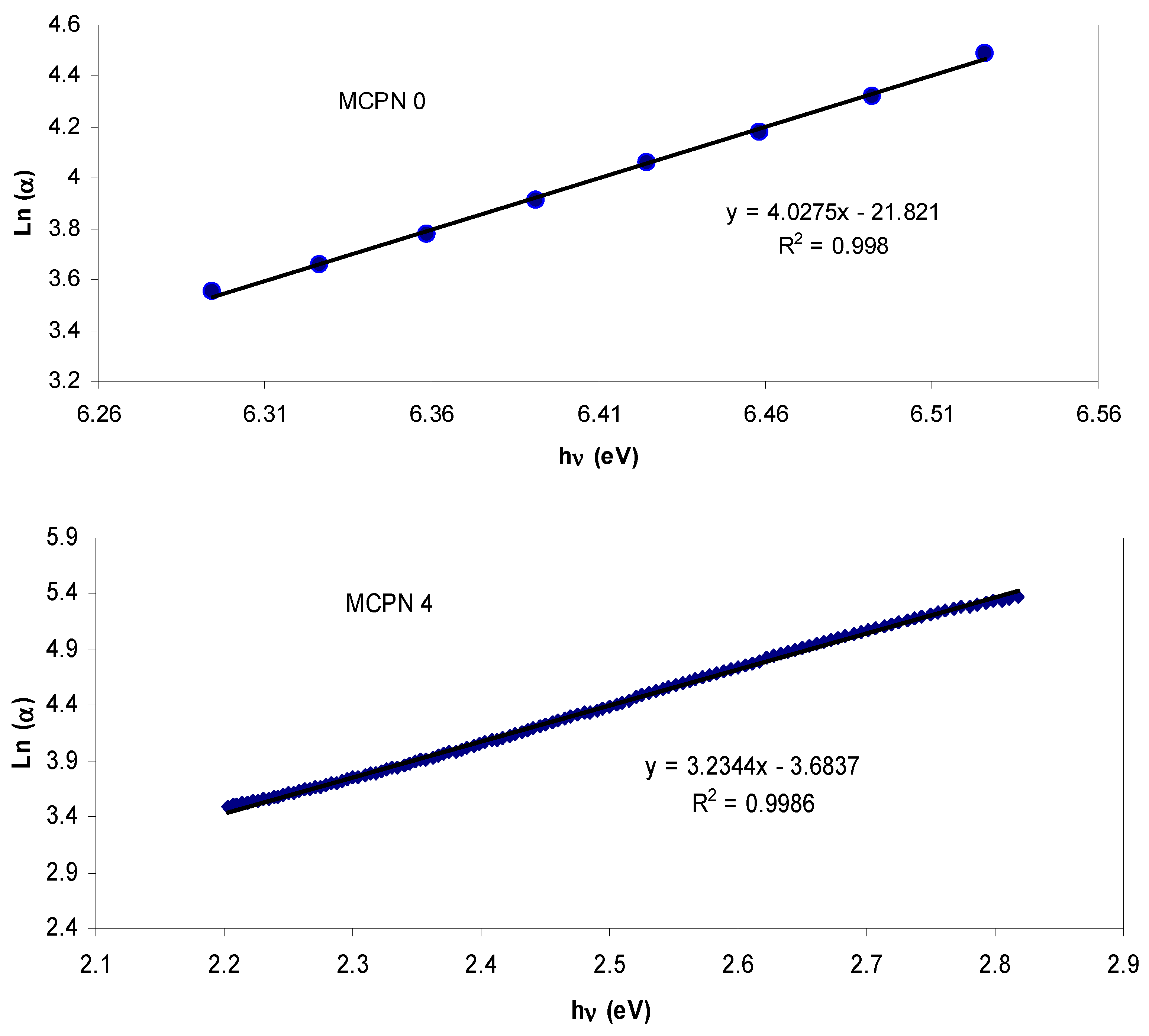 Polymers 09 00194 g010 550