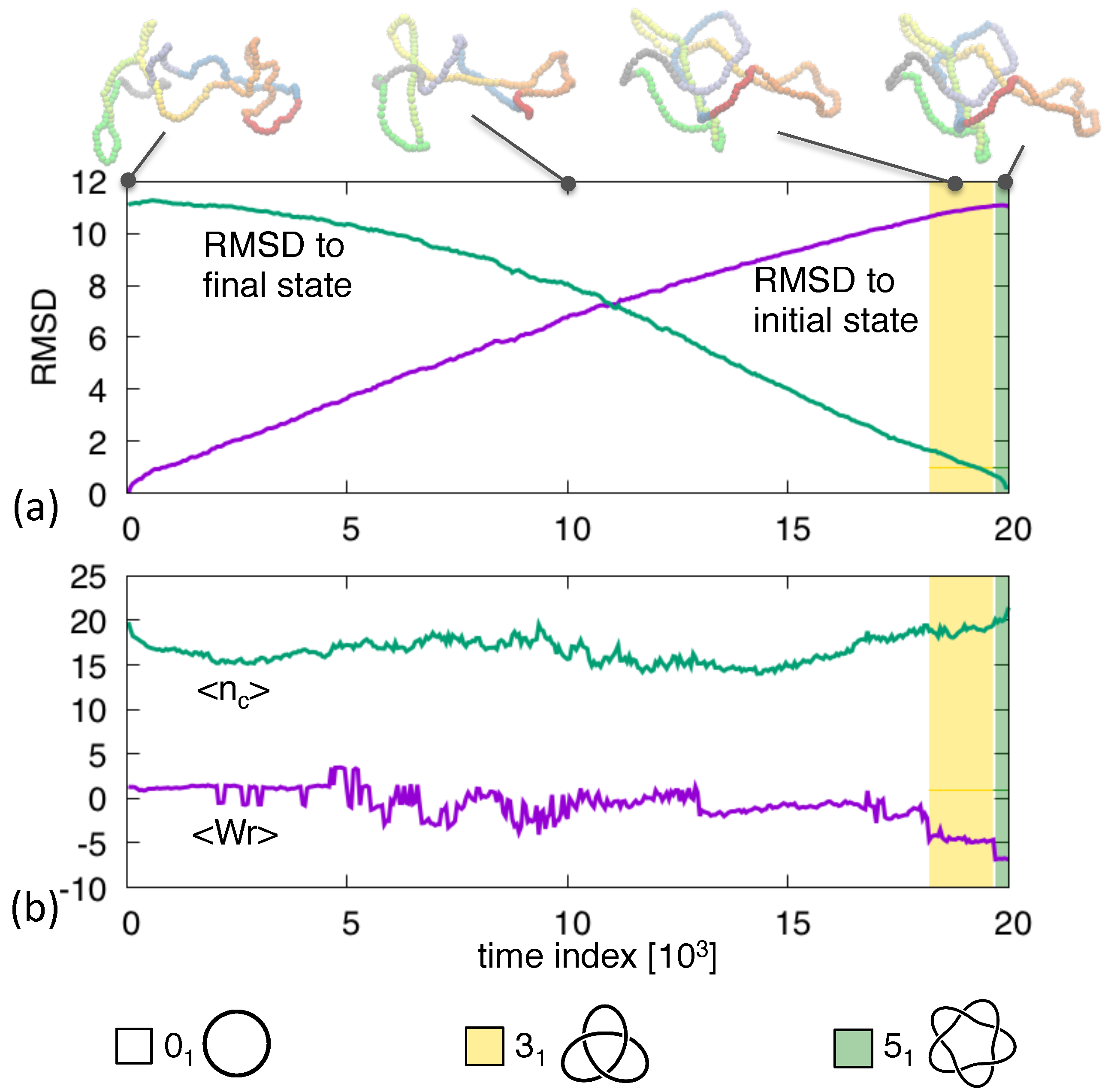 Polymers 09 00196 g001